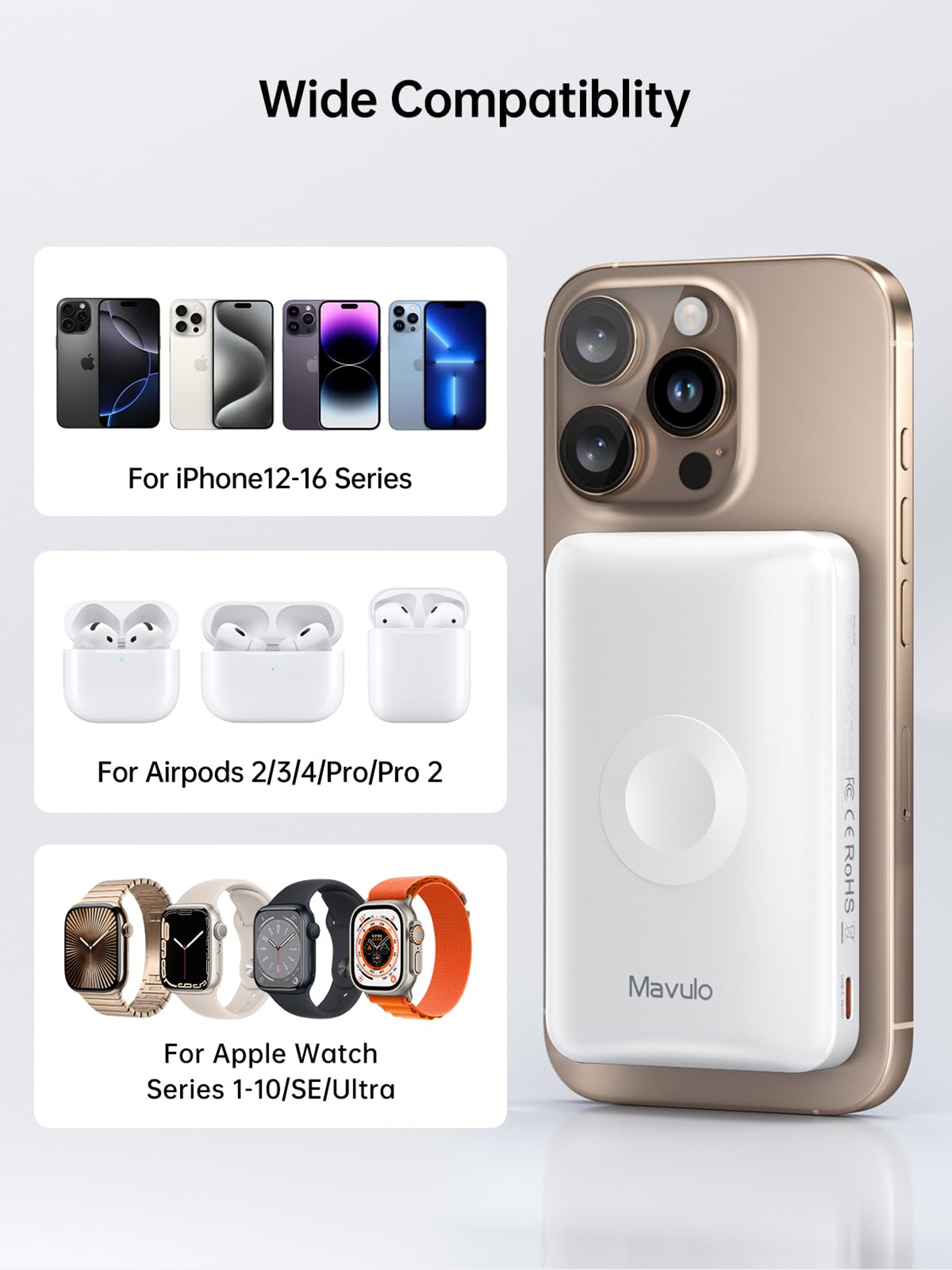 Magnetic Power Bank Wireless Portable Charger For IPhone And Apple Watch 6
