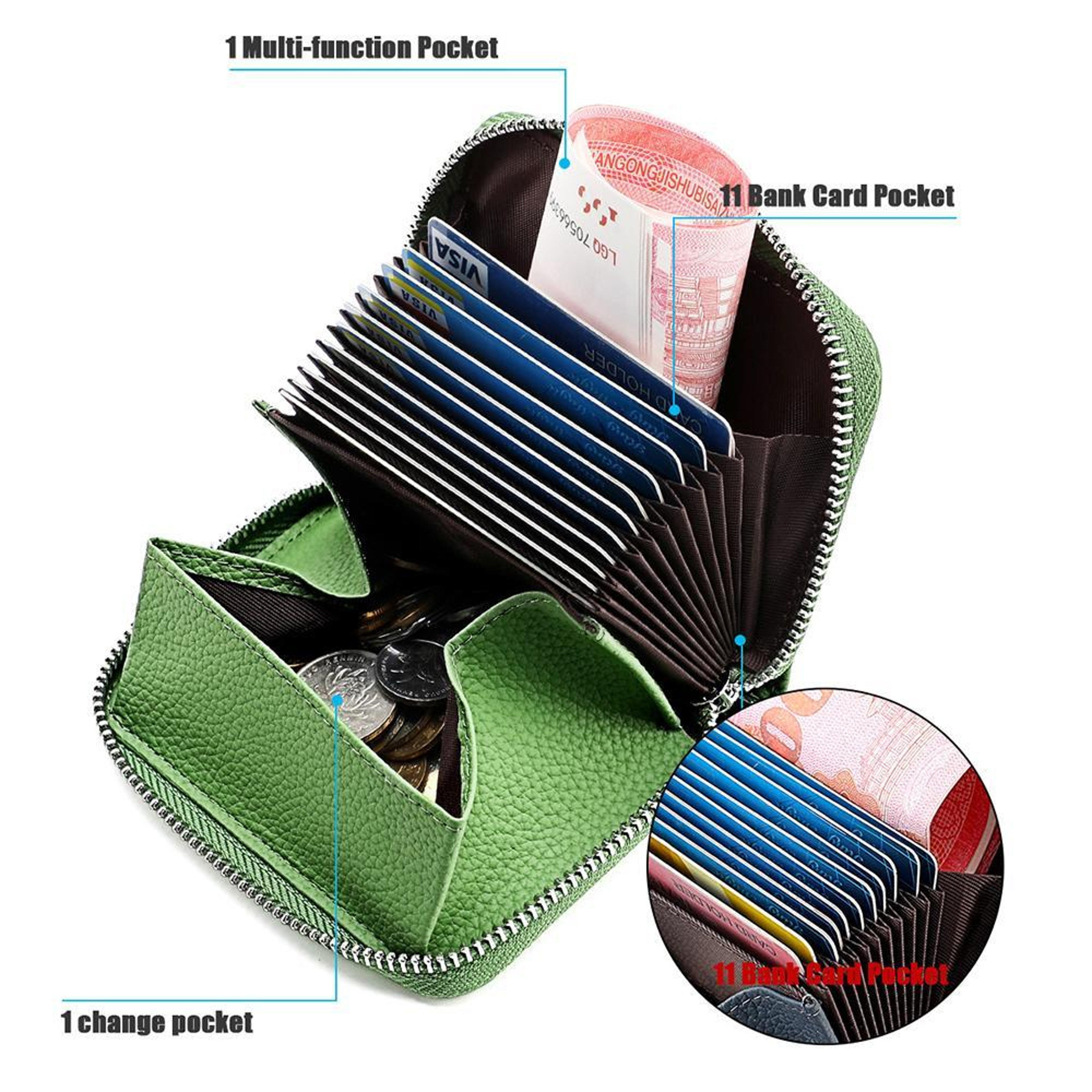 Anti Theft Genuine Leather Coin Purse with Zipper and RFID Blocking – view 7