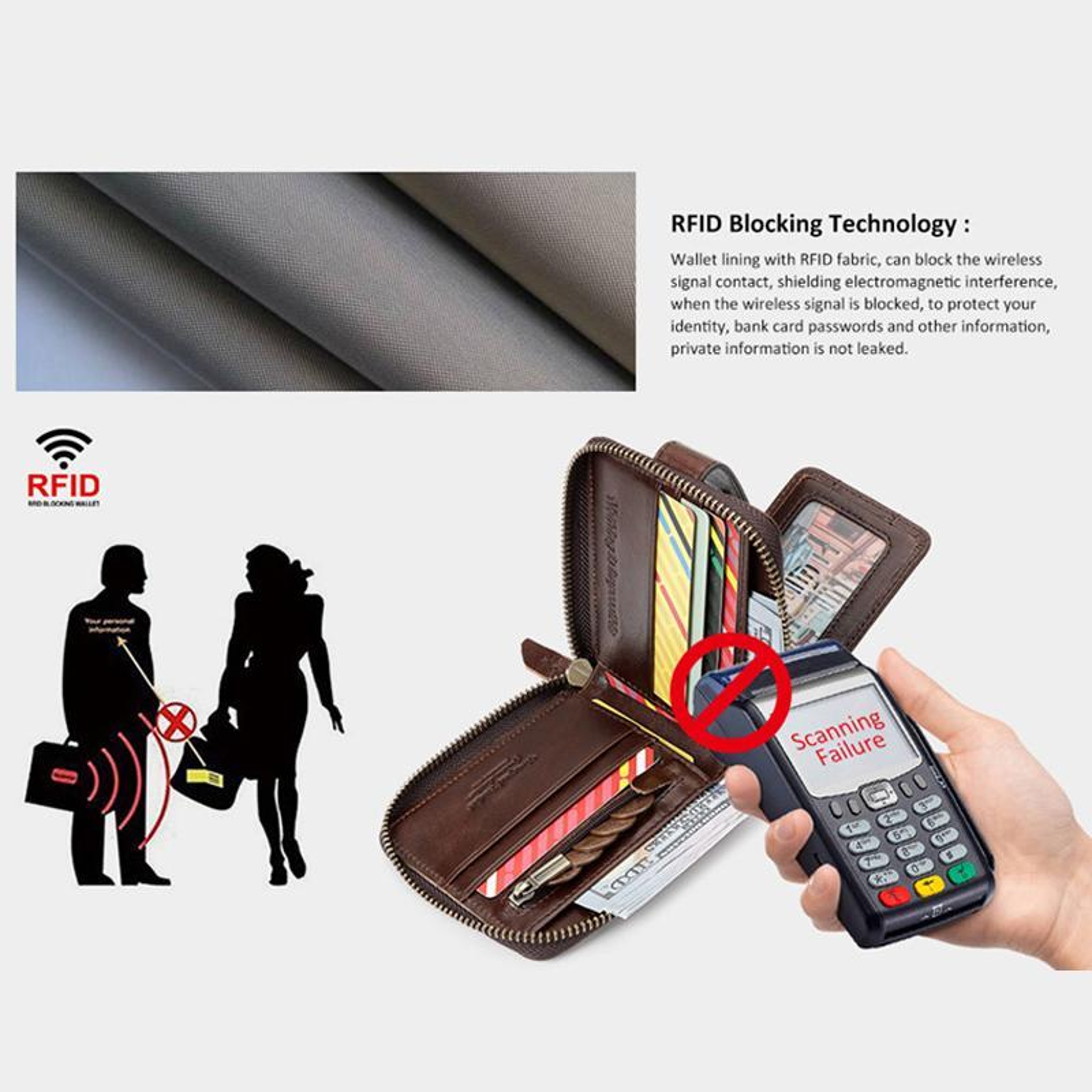 Mens Leather RFID Wallet with Zipper Closure and Multiple Card Slots – view 2