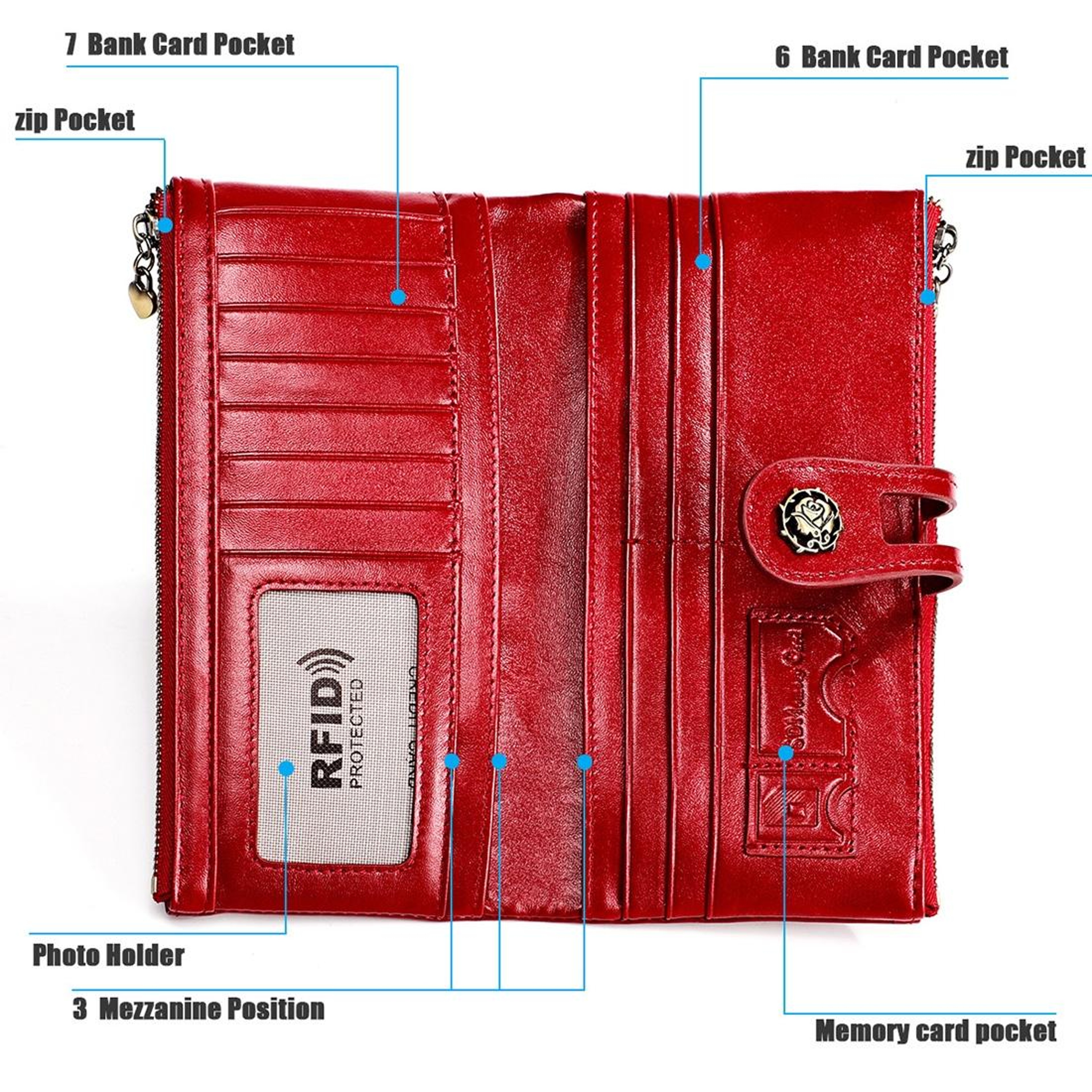 Womens RFID Retro Leather Wallet With Large Capacity And Card Holder 3