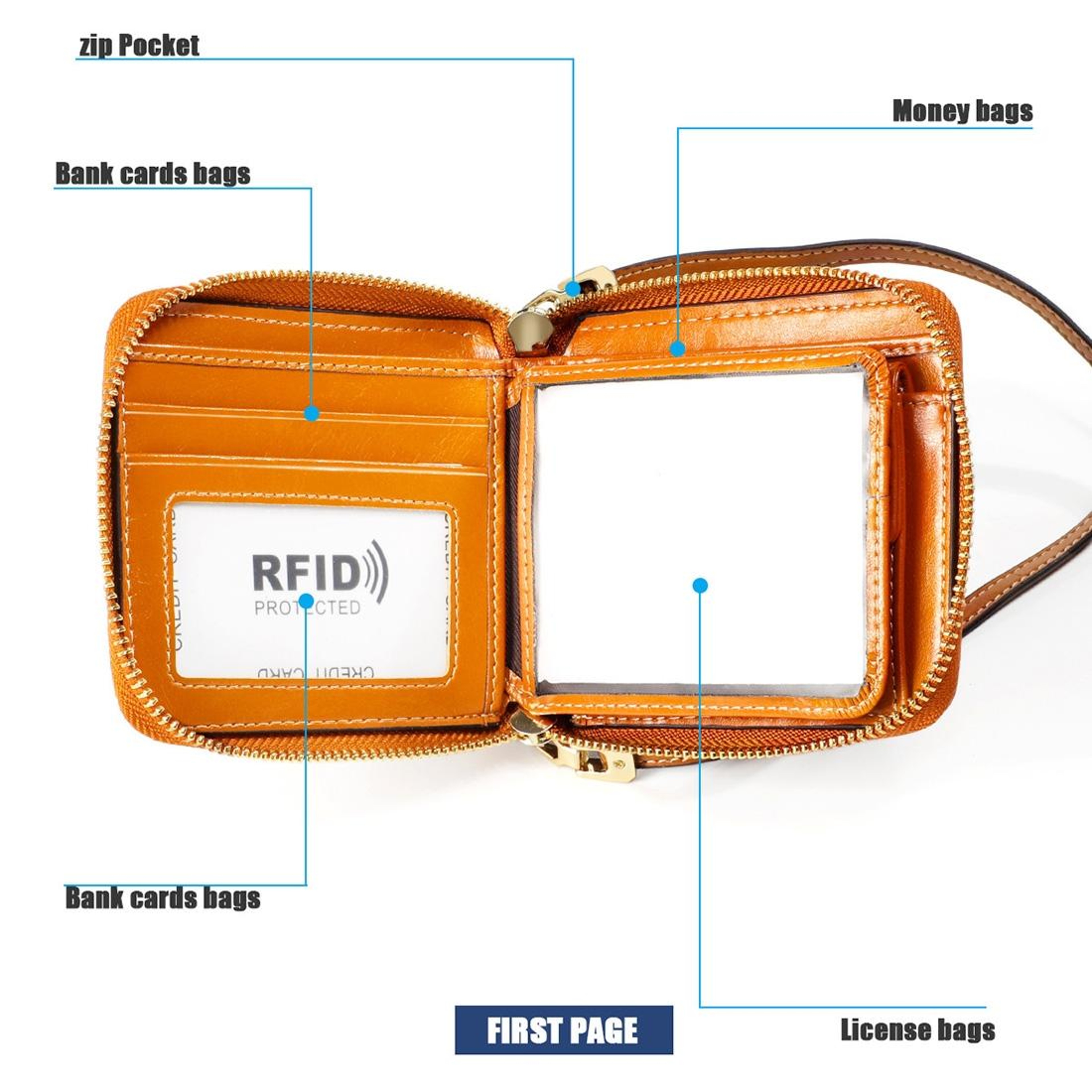 Womens RFID Genuine Oil Wax Leather Zipper Wallet with Lanyard – view 14