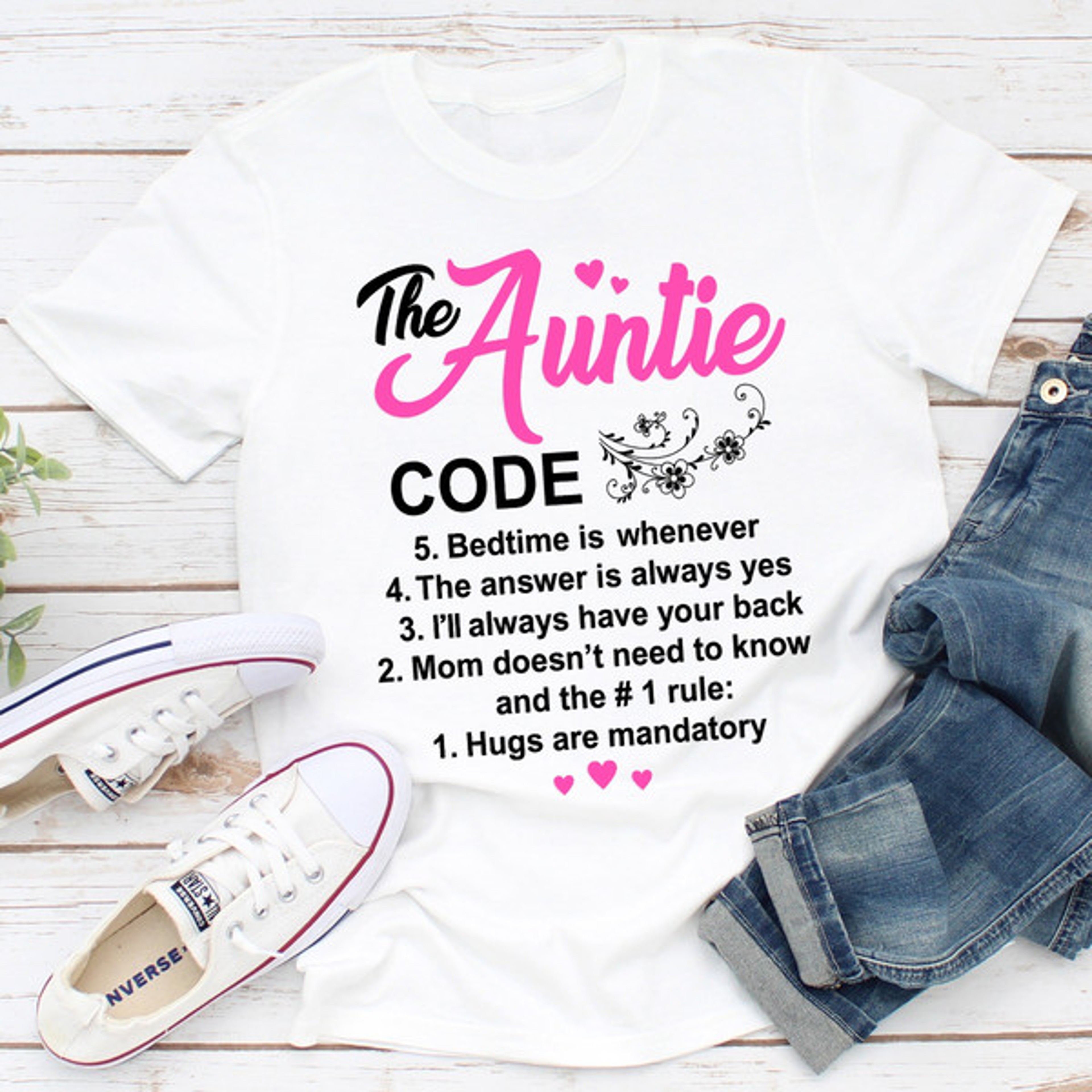 The Auntie Code – view 4