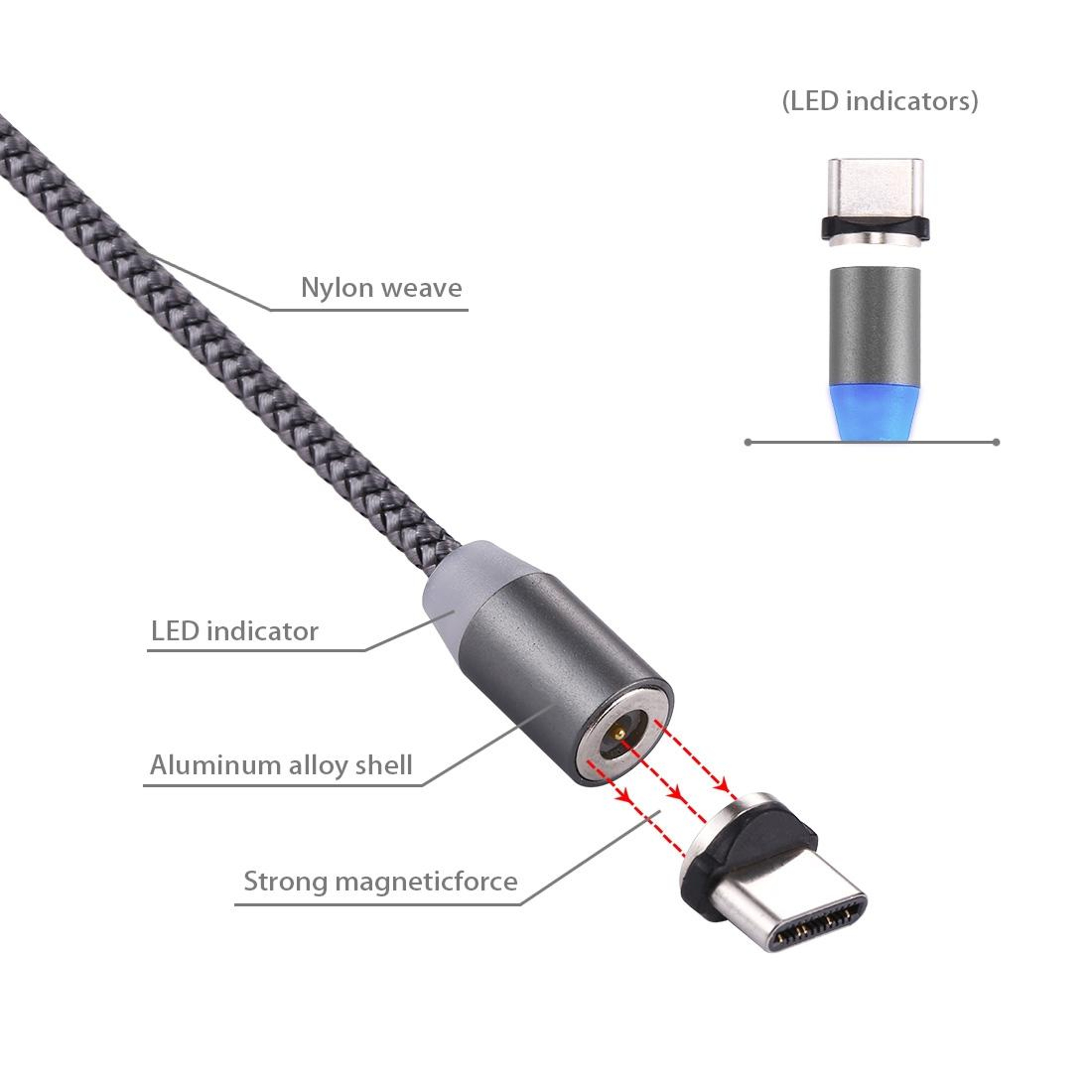 Premium USB C Magnetic Charger Cable With Rotation  LED 3