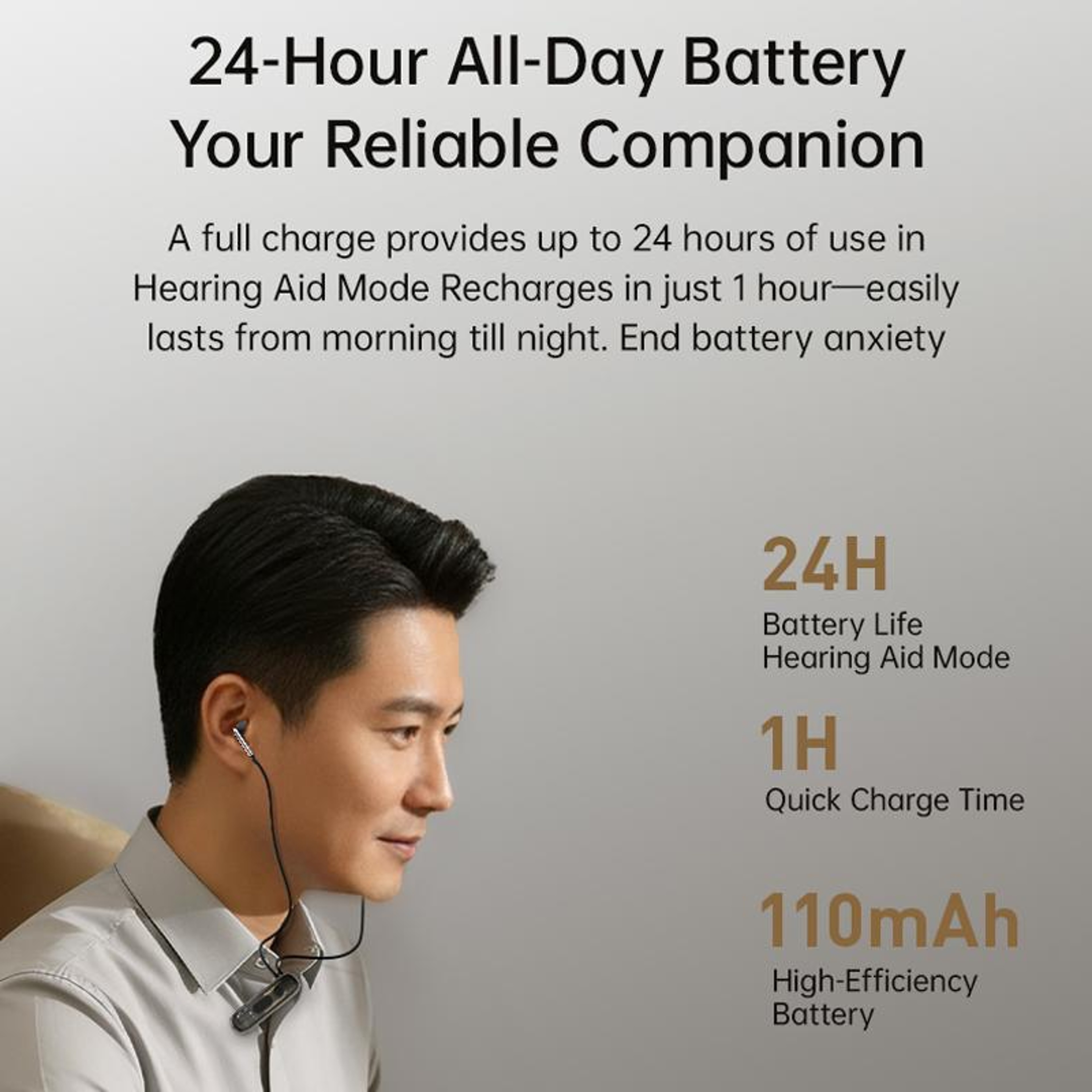 Clip On Hearing Amplifier With Noise Reduction And Long Lasting Sound Boost 8