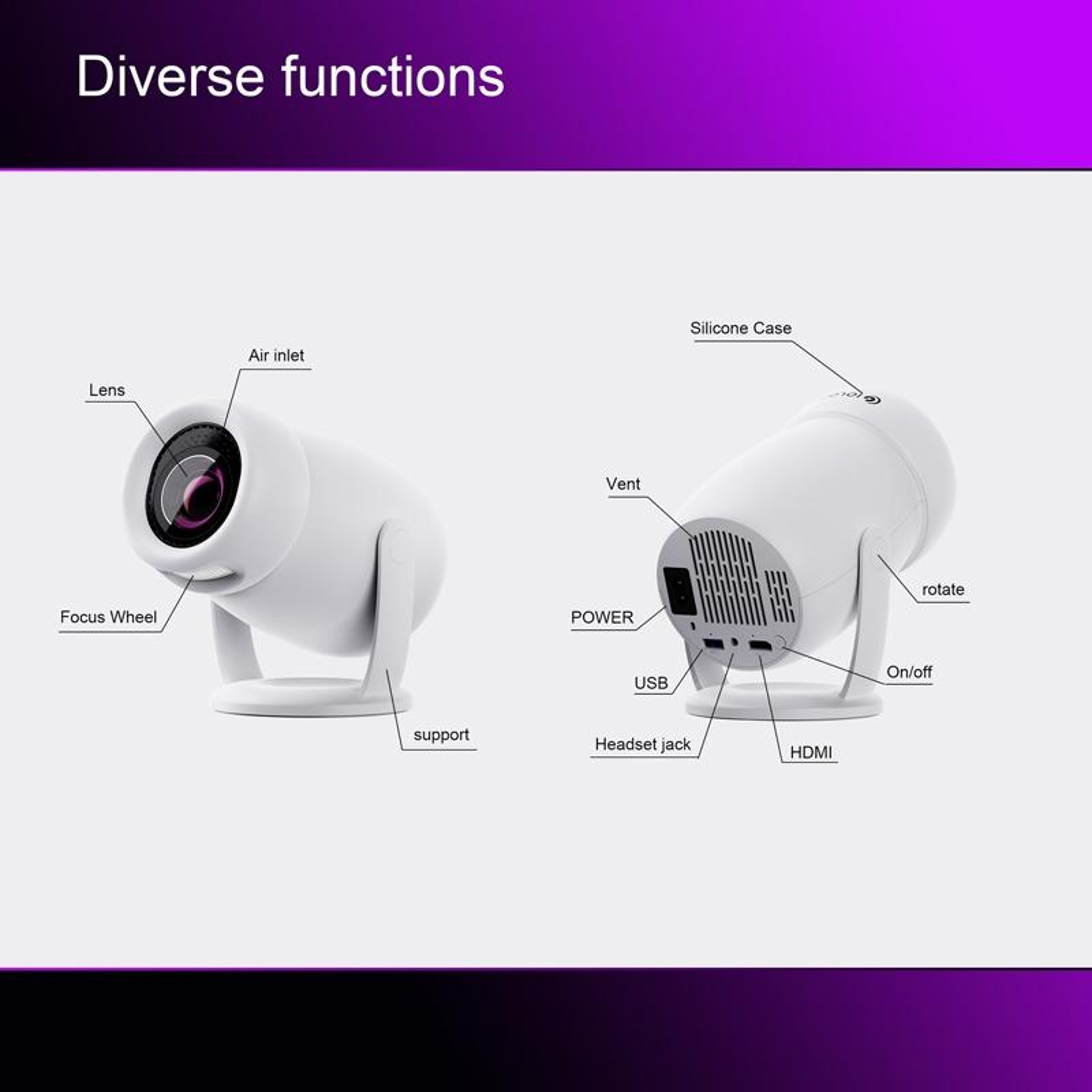 Smart Portable 1080P Projector with Android 12, WiFi 6 & Bluetooth 5.0 – view 6