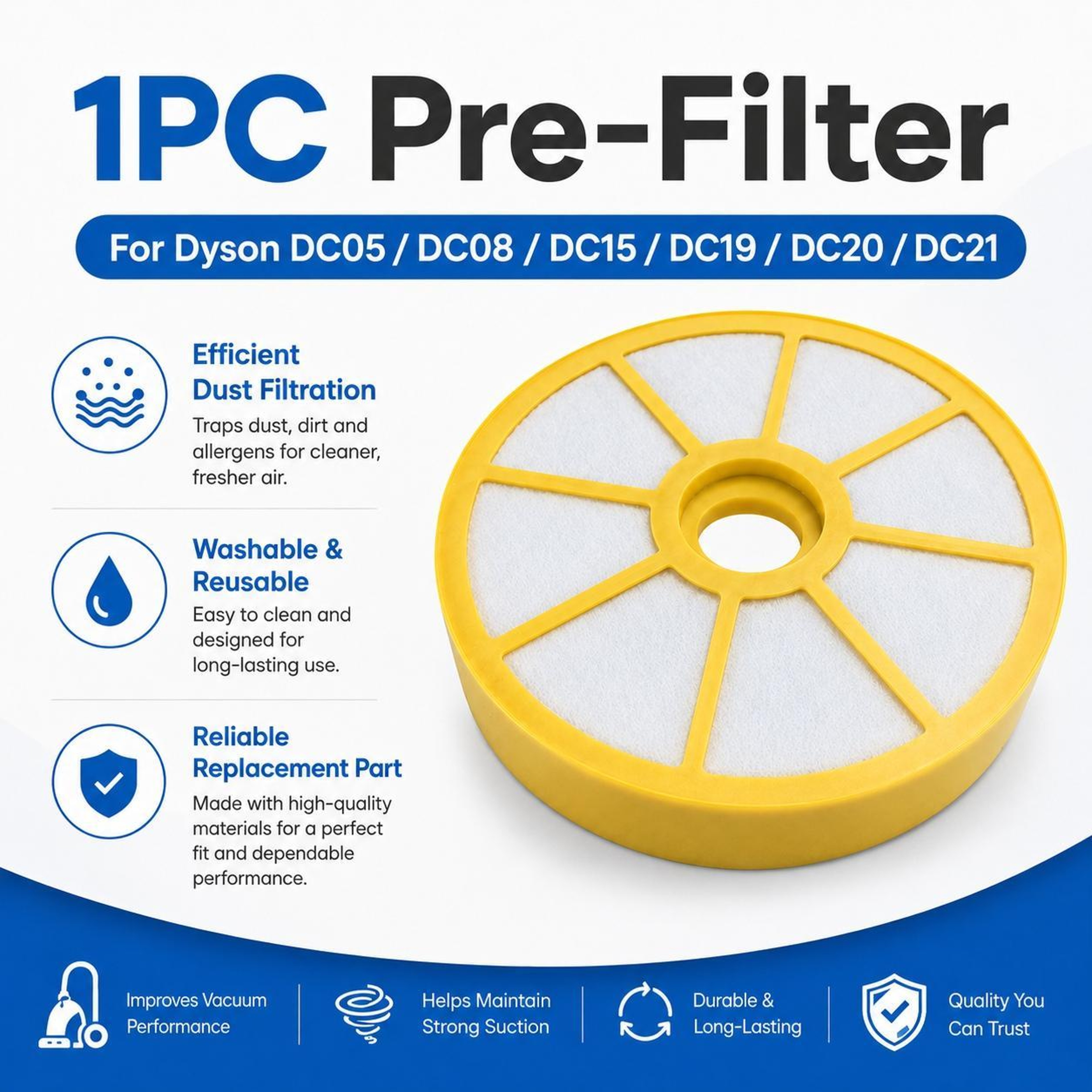 Dyson Vacuum Pre Filter Replacement Washable Dust Filter 2