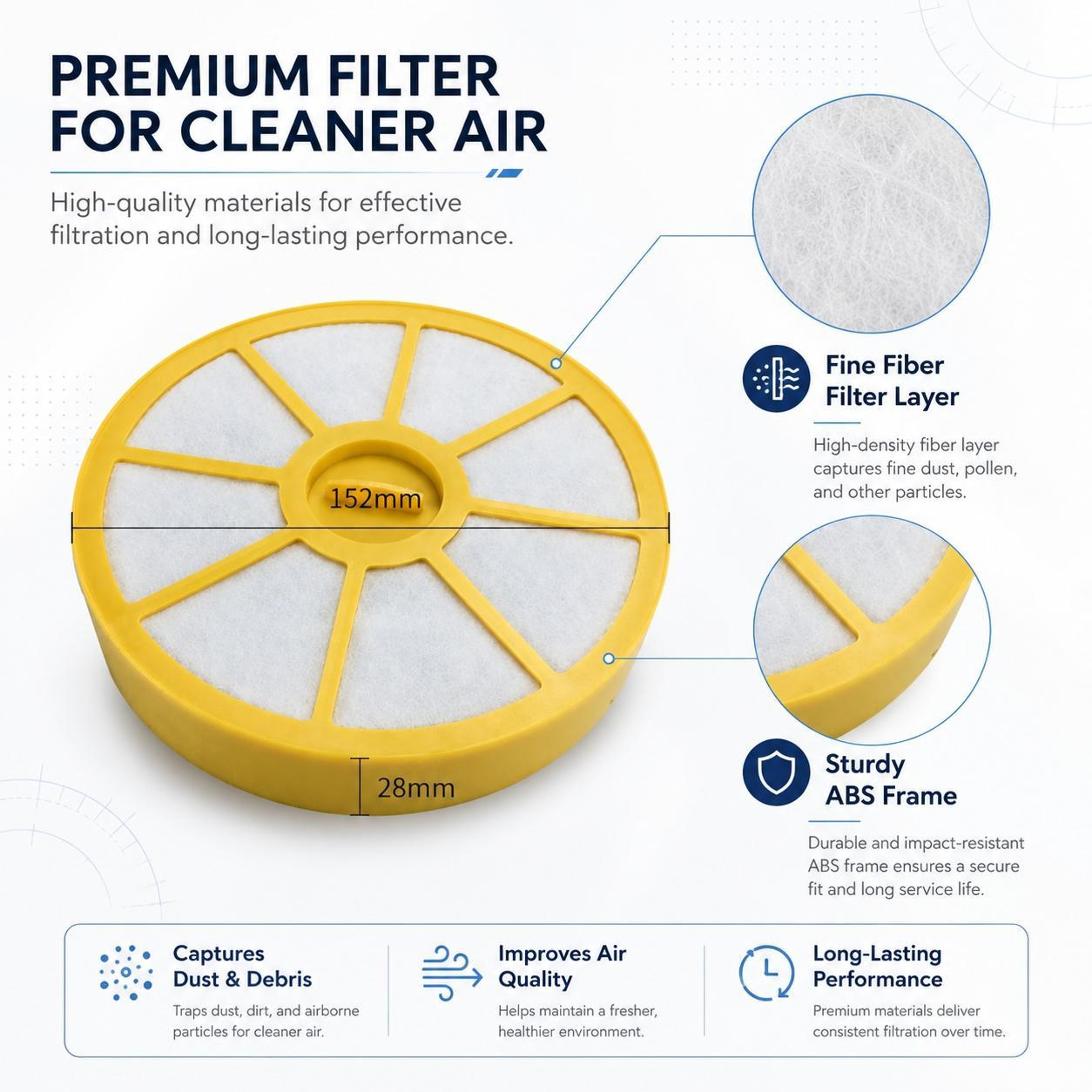 Dyson Vacuum Pre Filter Replacement Washable Dust Filter 3