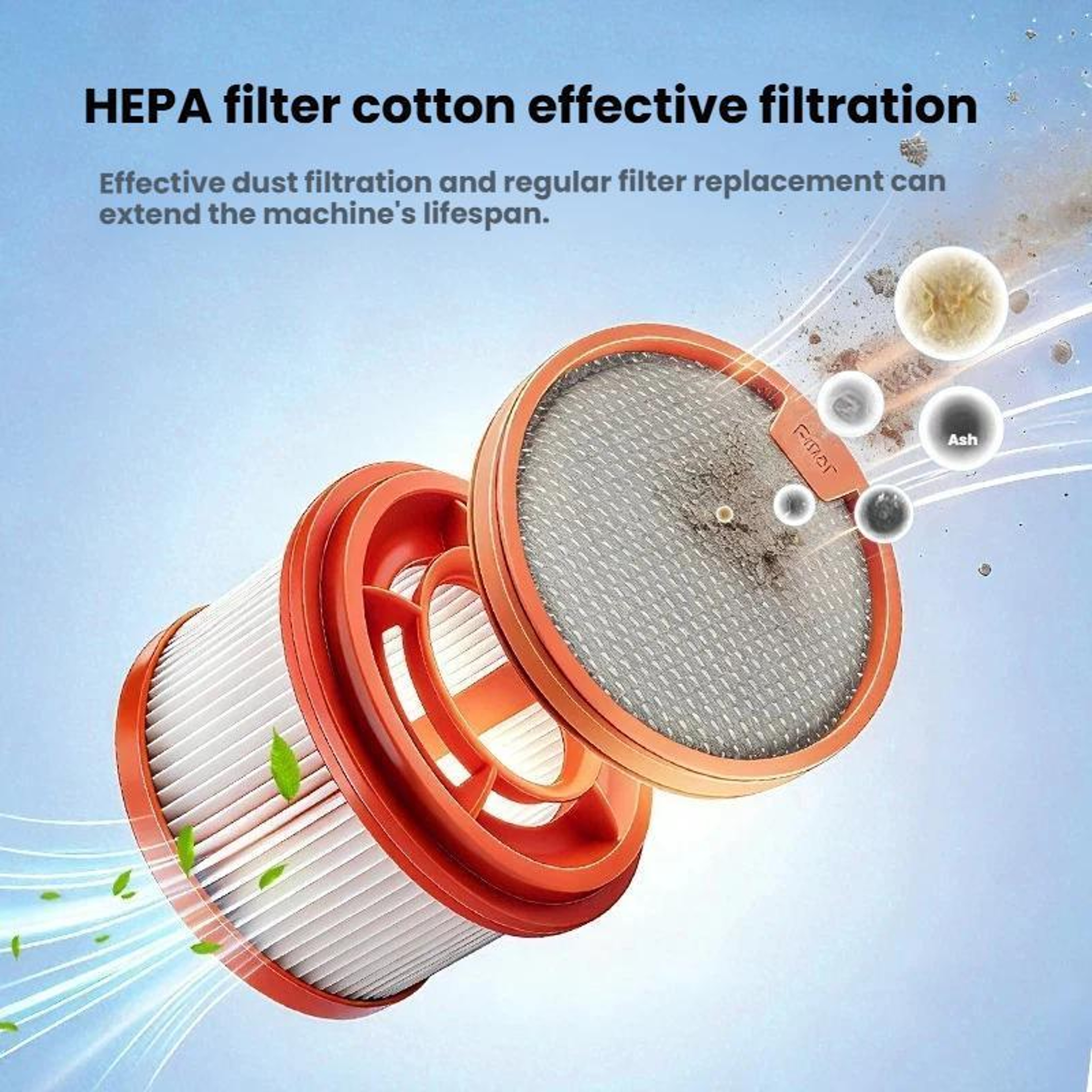 Xiaomi HEPA Filter Replacement Post Filter For Cleaner Performance 2