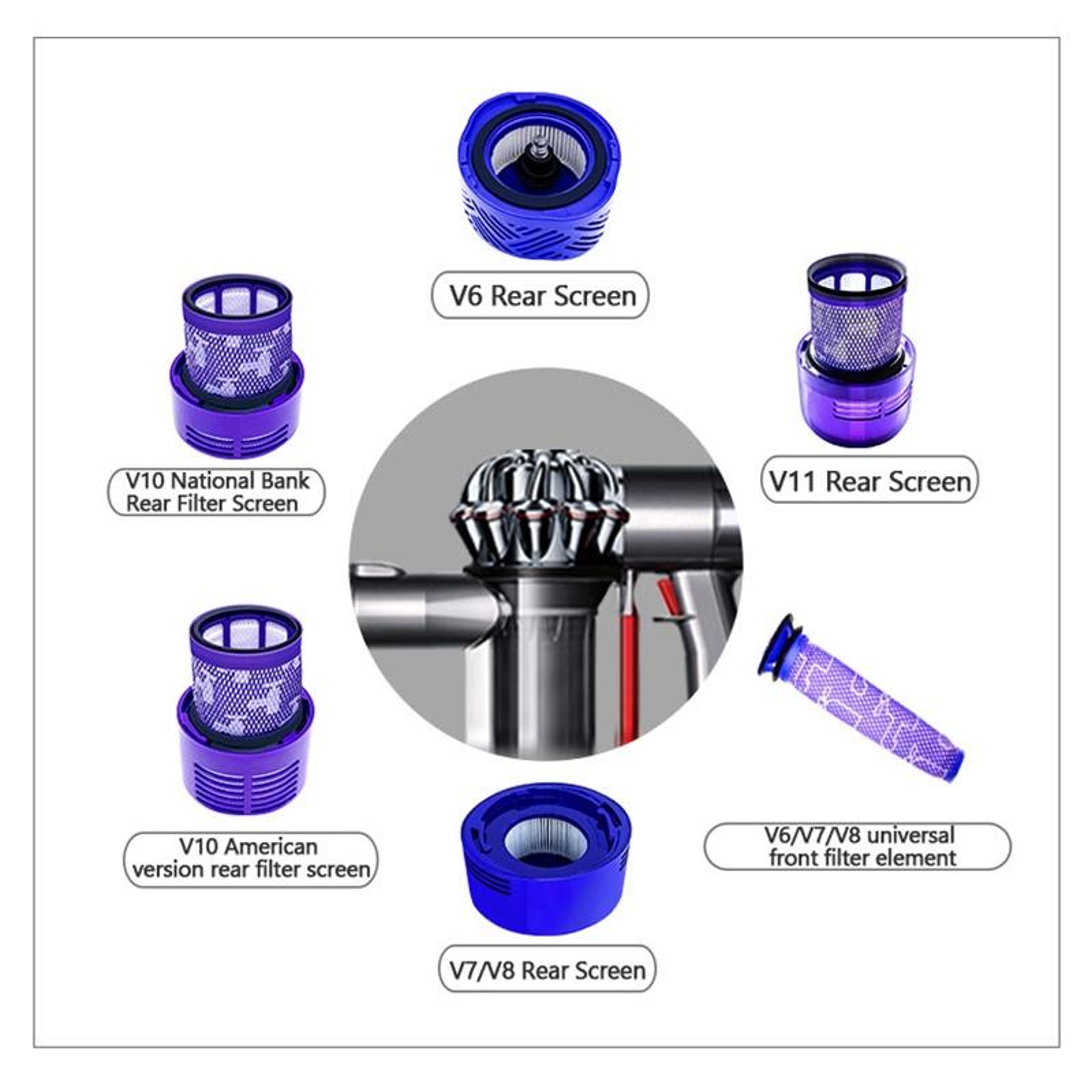 Dyson V6 V7 V8 Replacement Vacuum Filter Set with Pre Filter and Post Filter – view 6