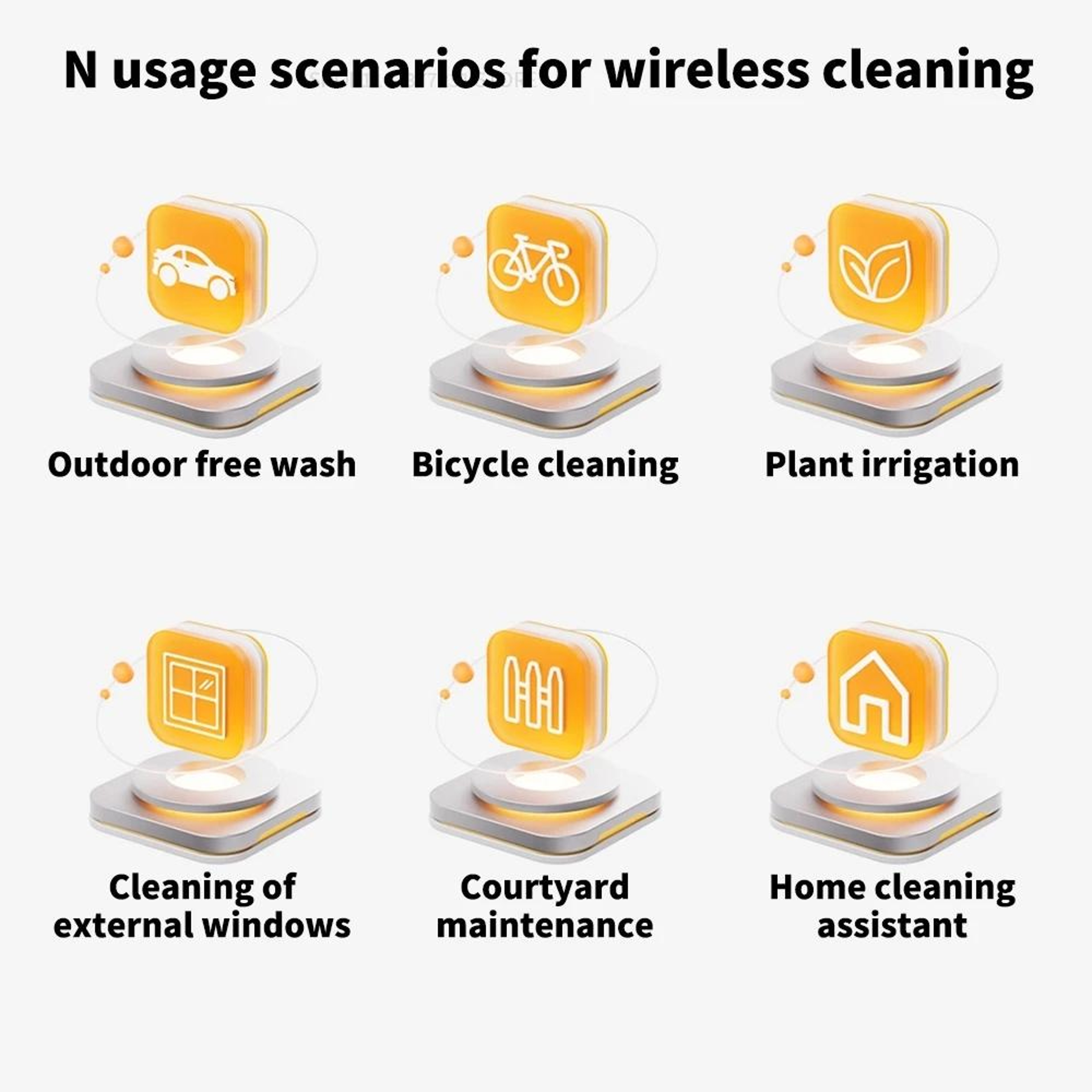 Xiaomi Mijia Cordless Pressure Washer Portable Wireless Car Washer with High Pressure Cleaning – view 11