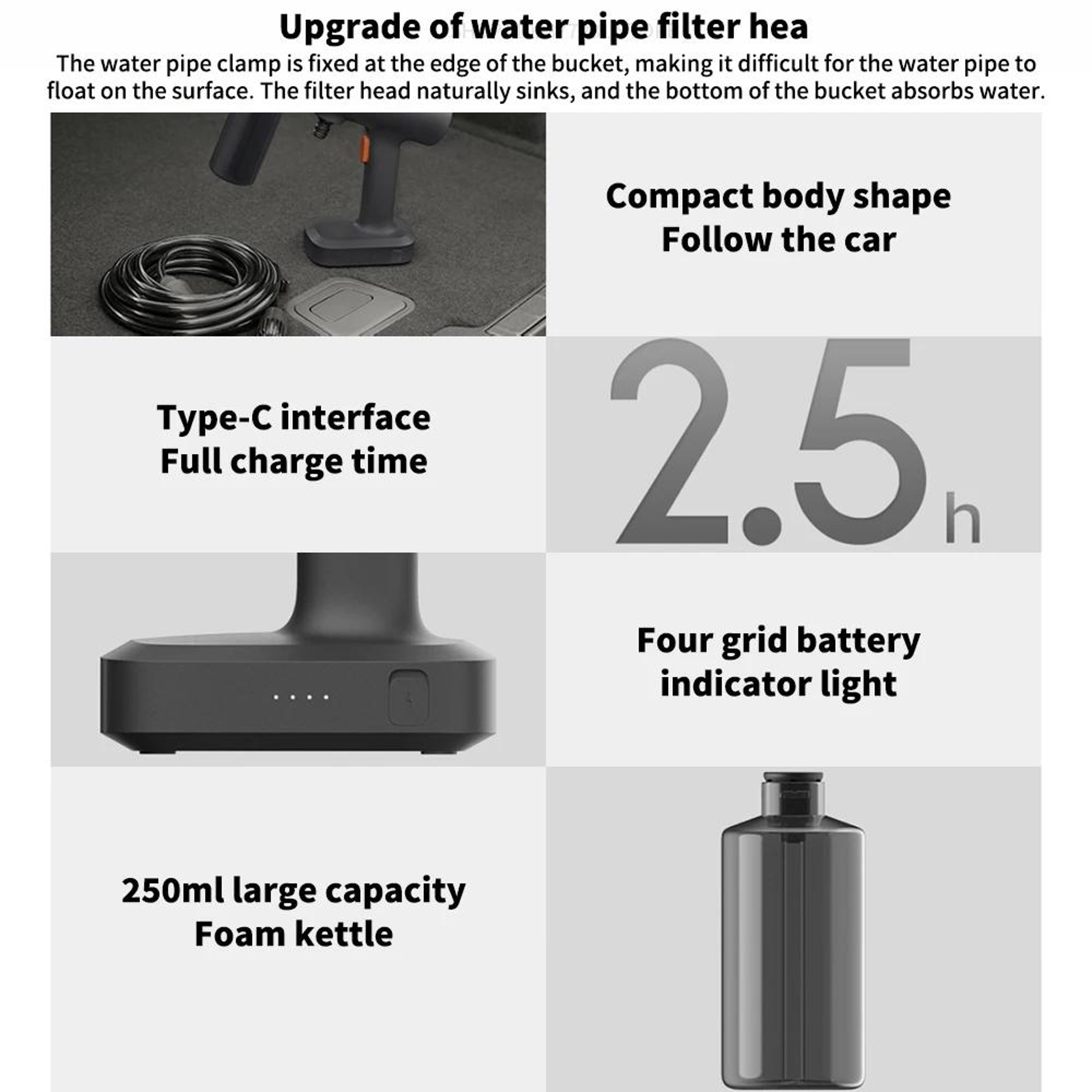 Xiaomi Mijia Cordless Pressure Washer Portable Wireless Car Washer with High Pressure Cleaning – view 8