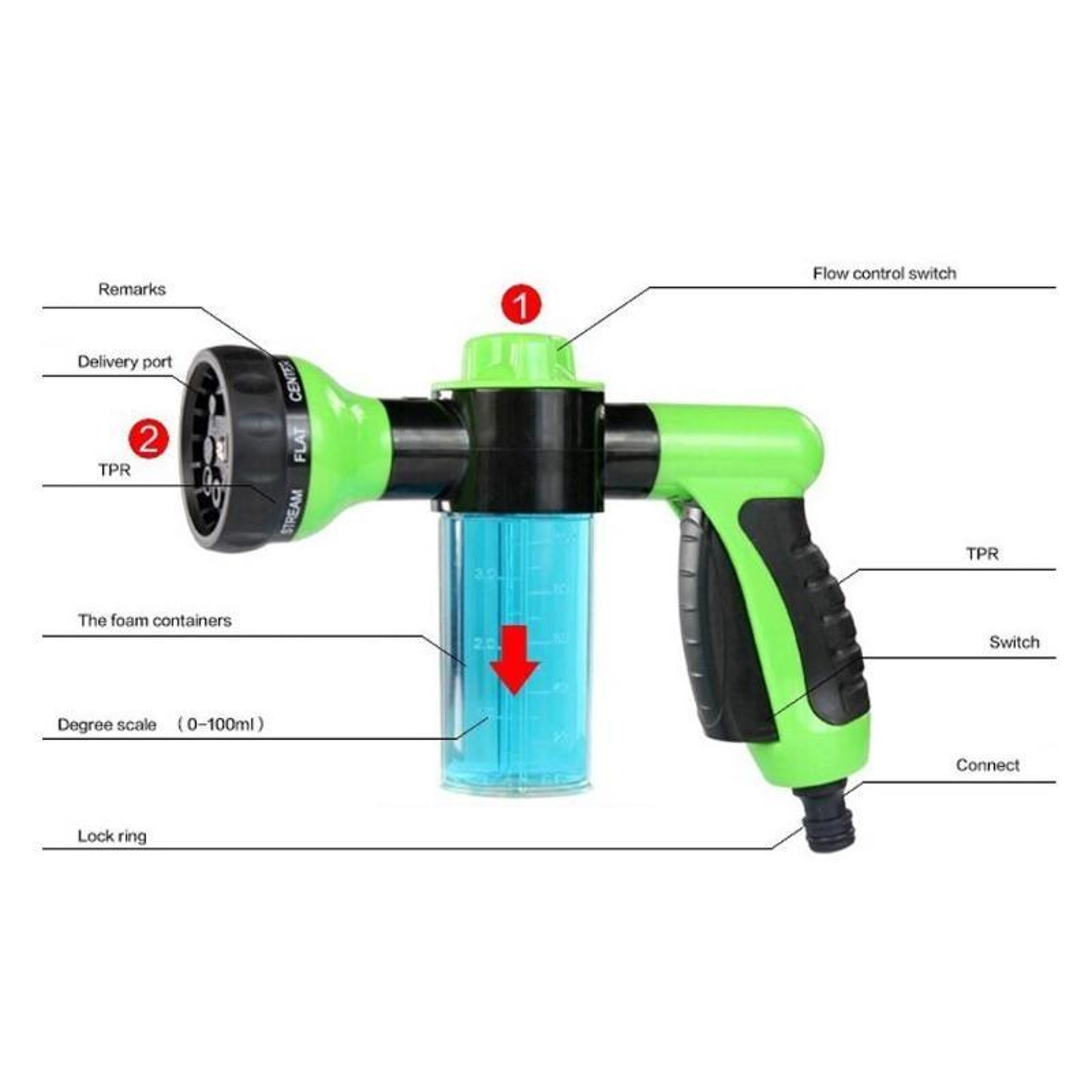 Professional Foam Car Wash Nozzle High Pressure Water Sprayer With Spray Modes 7