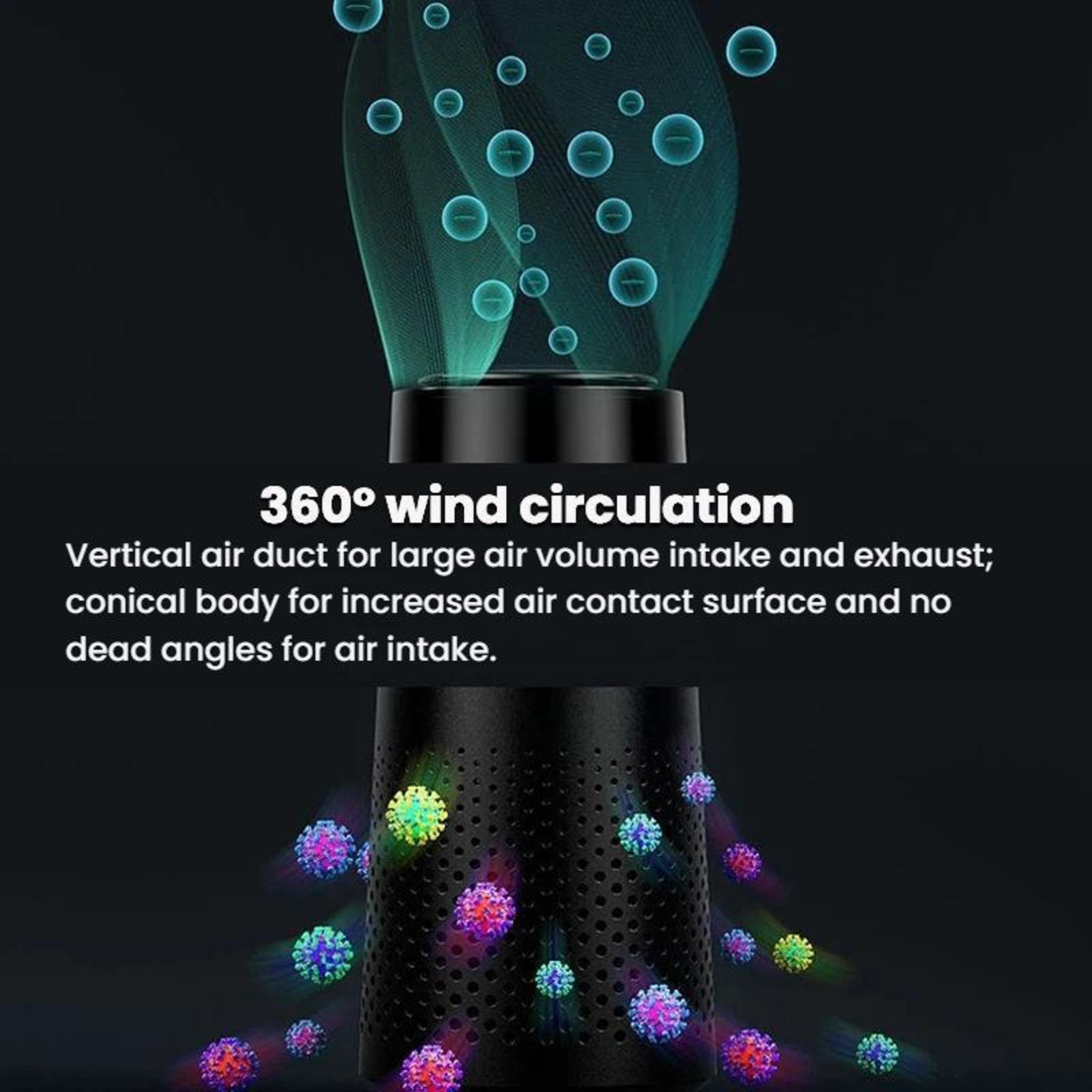 Portable Car Air Purifier Negative Ion Smoke Purifier for Home Office Desktop – view 7