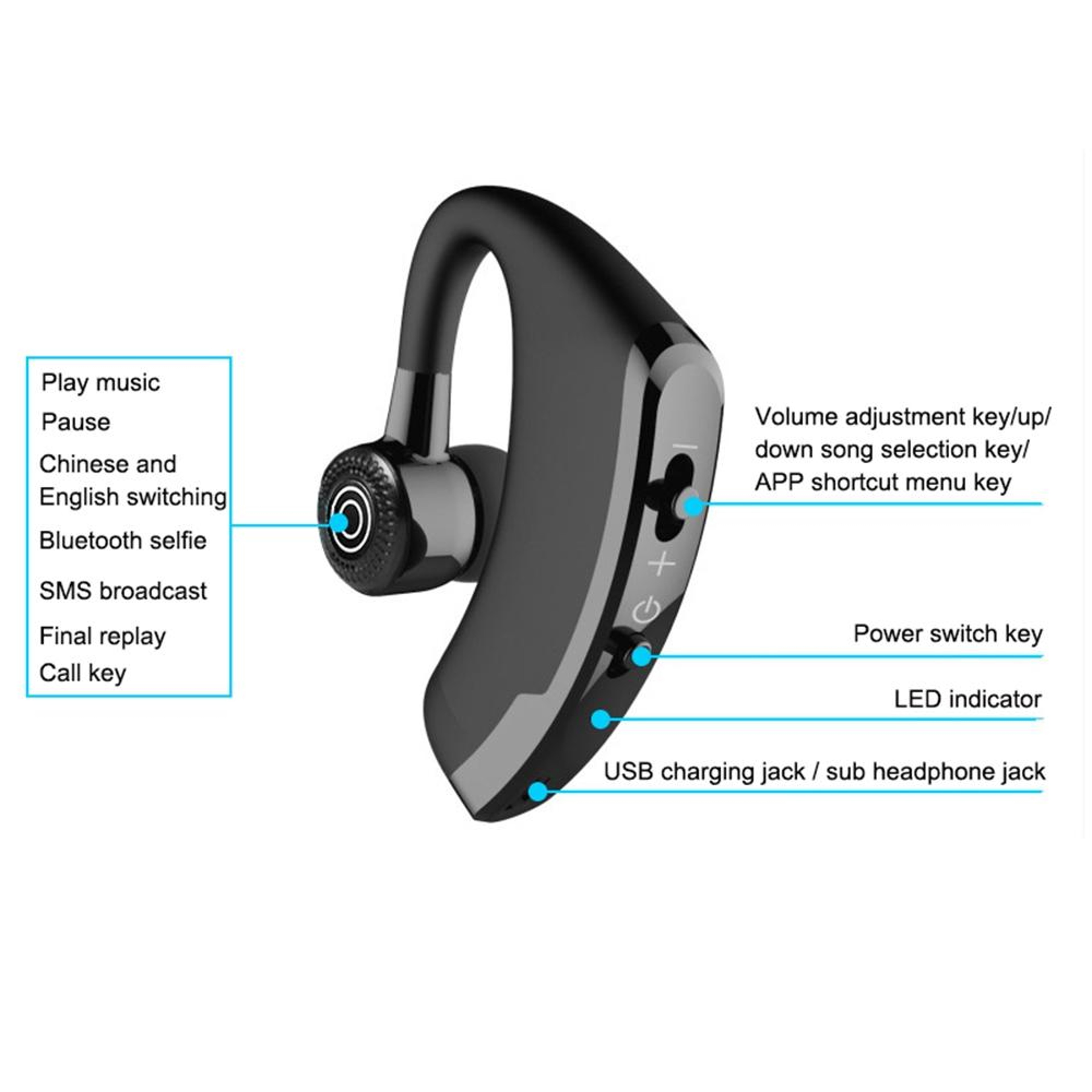 Bluetooth Headset Wireless Handsfree Headset with Mic for Driving Business and Sports – view 7