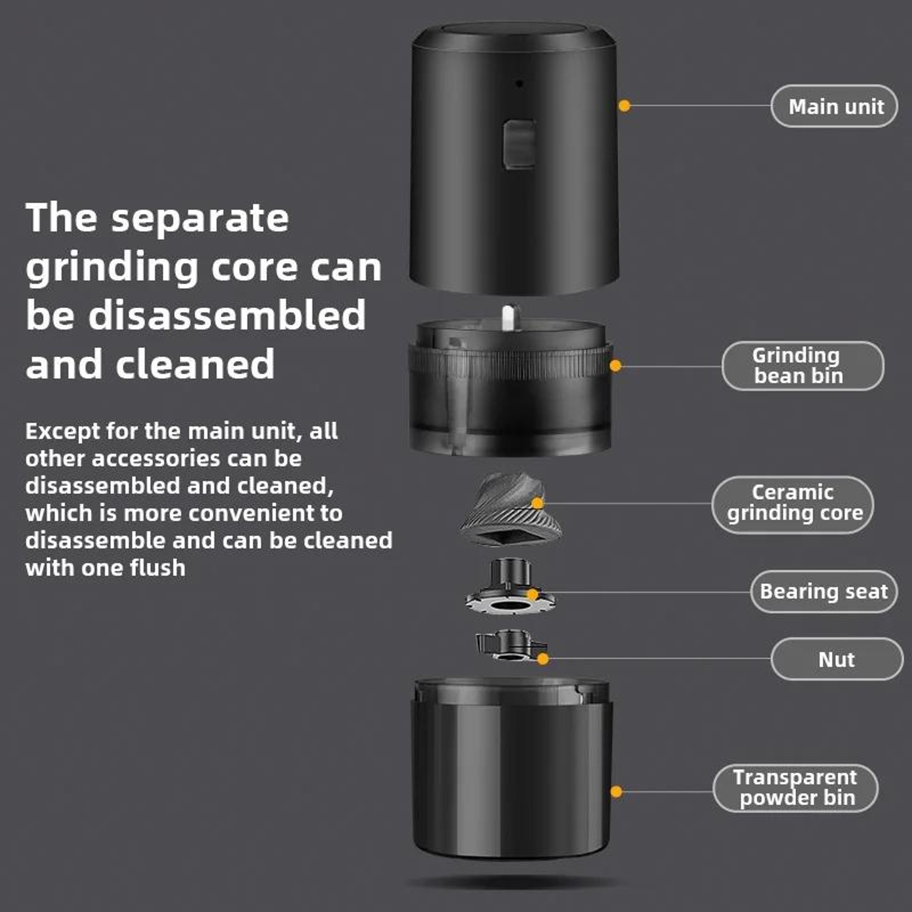Portable Electric Coffee Grinder USB Rechargeable Adjustable Burr Coffee Grinder for Home Travel and Camping – view 11
