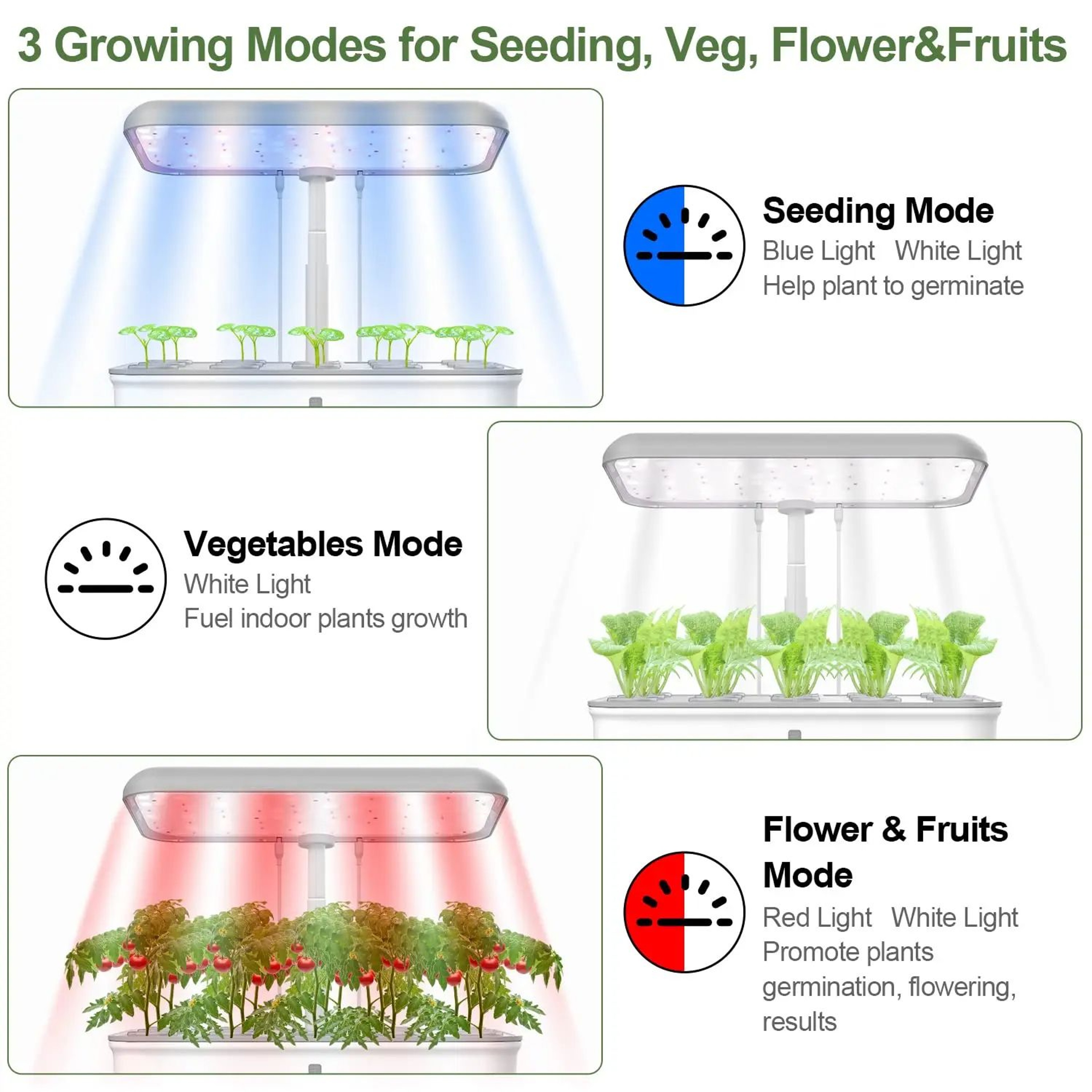 Hydroponics Growing System With LED Grow Light And Auto Pump Smart Indoor Herb Gardening Kit Plante 3