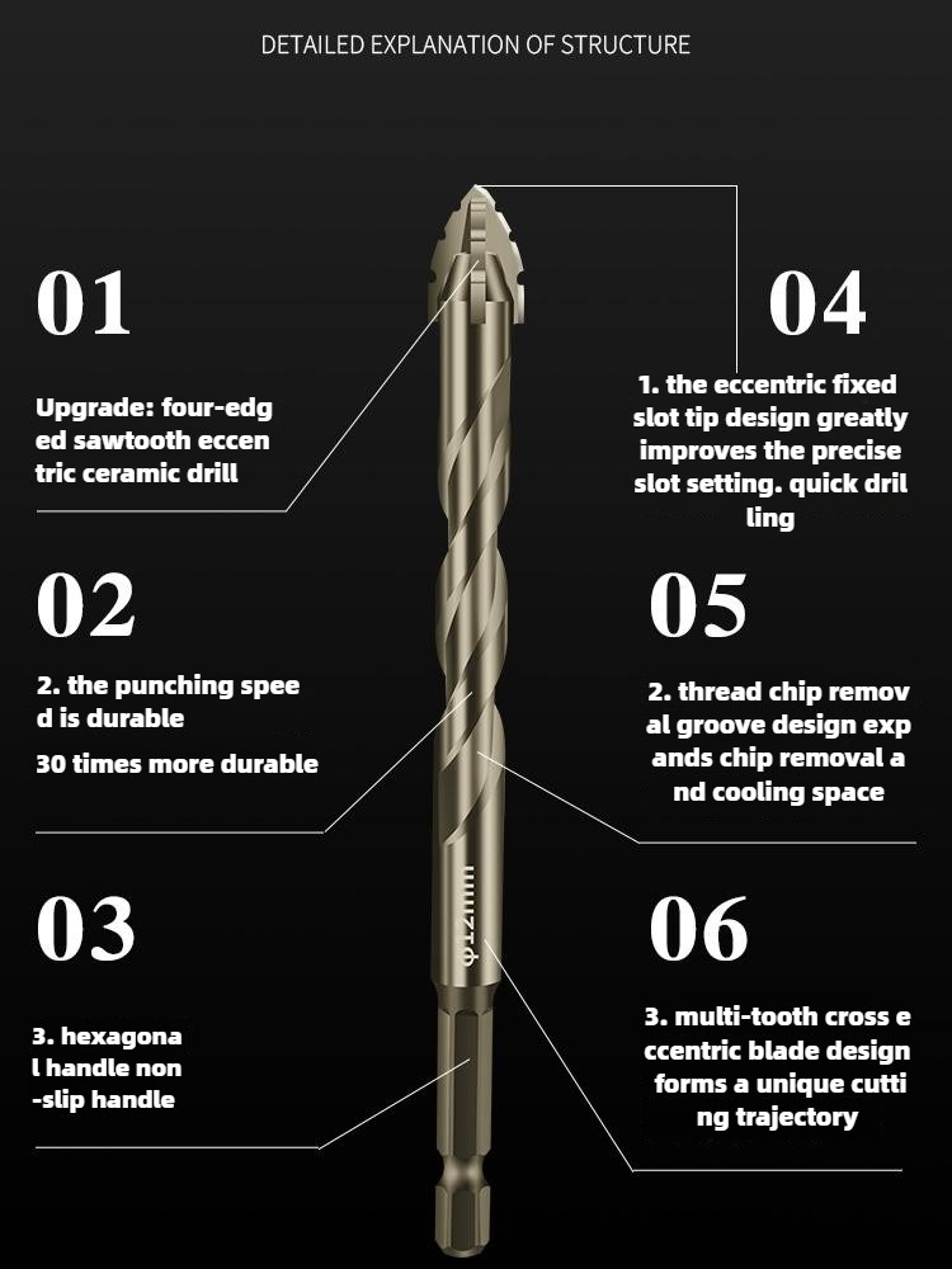 HighFourEdged Serrated Eccentric Drill Bit Dry Drilling For Ceramic Tiles Glass Marble  Concrete 3
