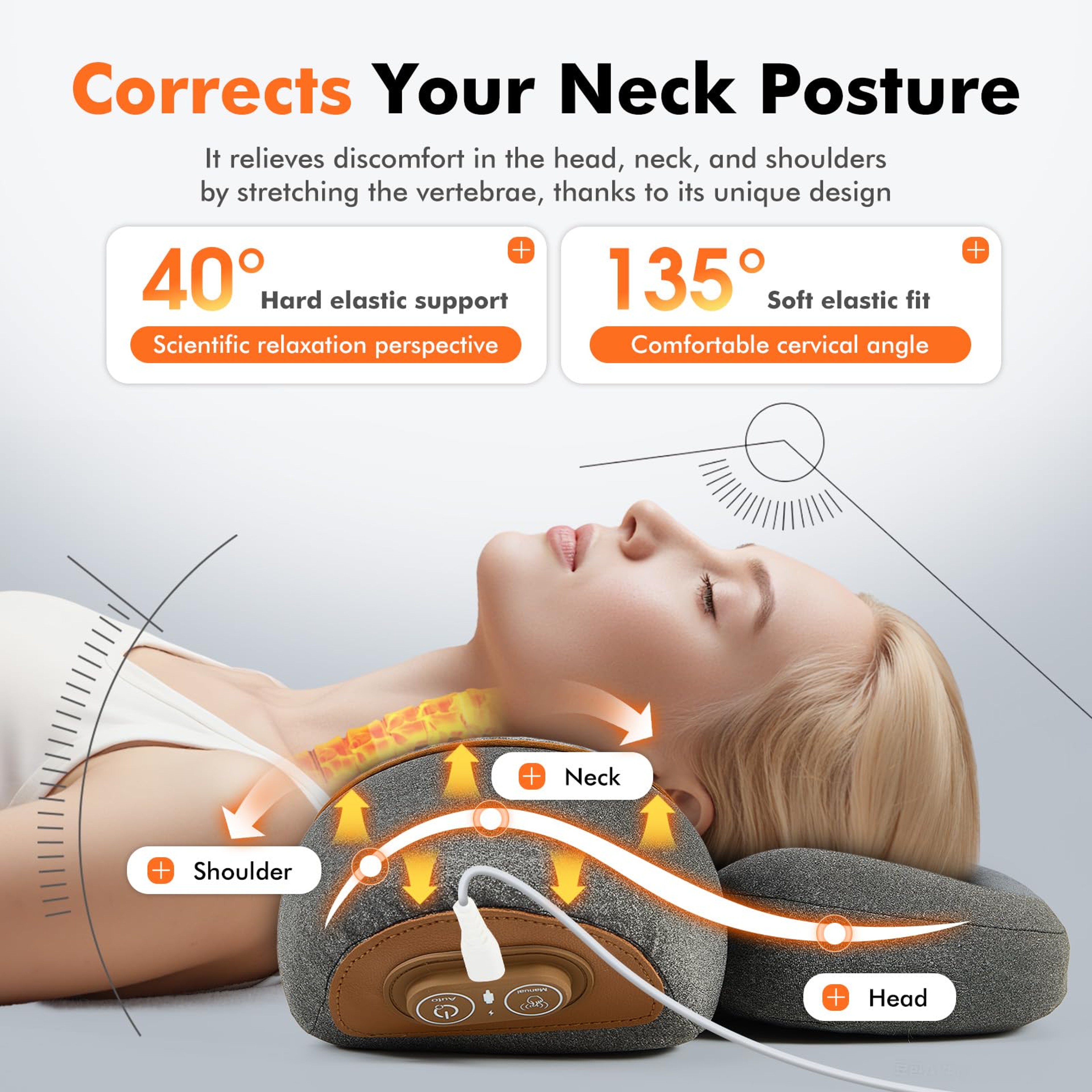 Neck Massager Pillow For Shoulder Deep Tissue Hump Corrector With Heating And Traction Function For 2