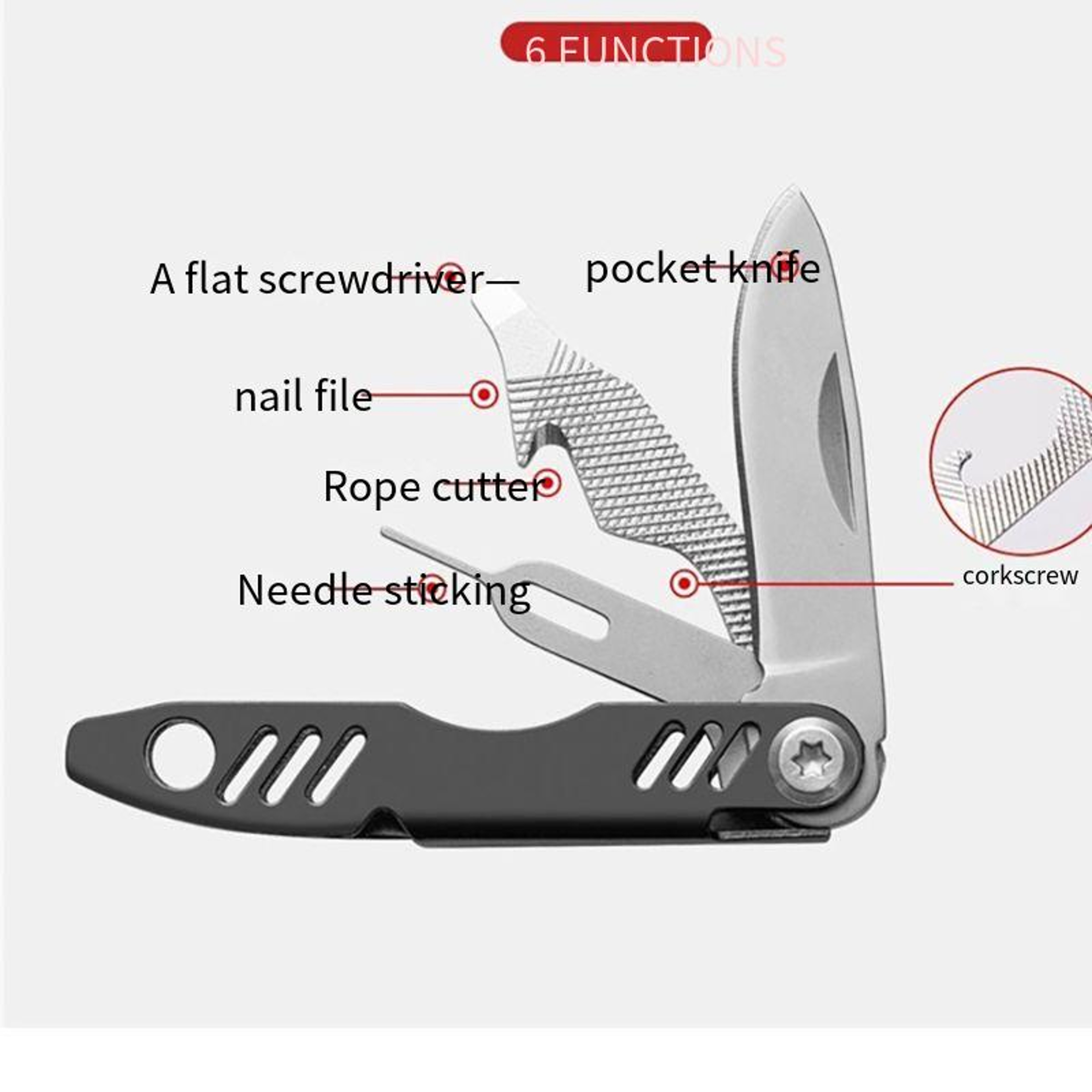 Multi Tool Keychain with SIM Card Removal Tool & Bottle Opener – view 3