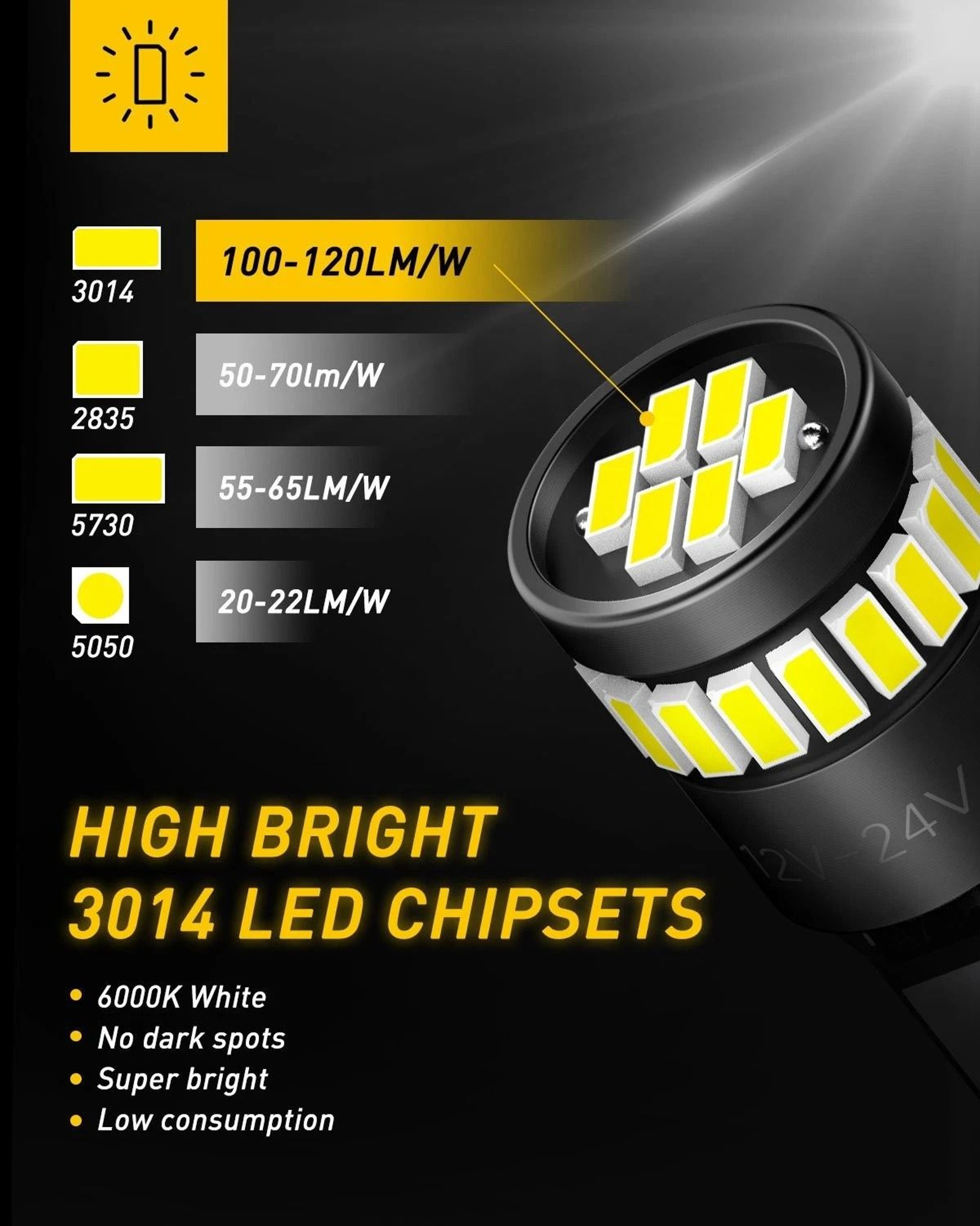 White Super Bright Canbus LED Light Bulb Xenon White No Polarity No Flicker 1