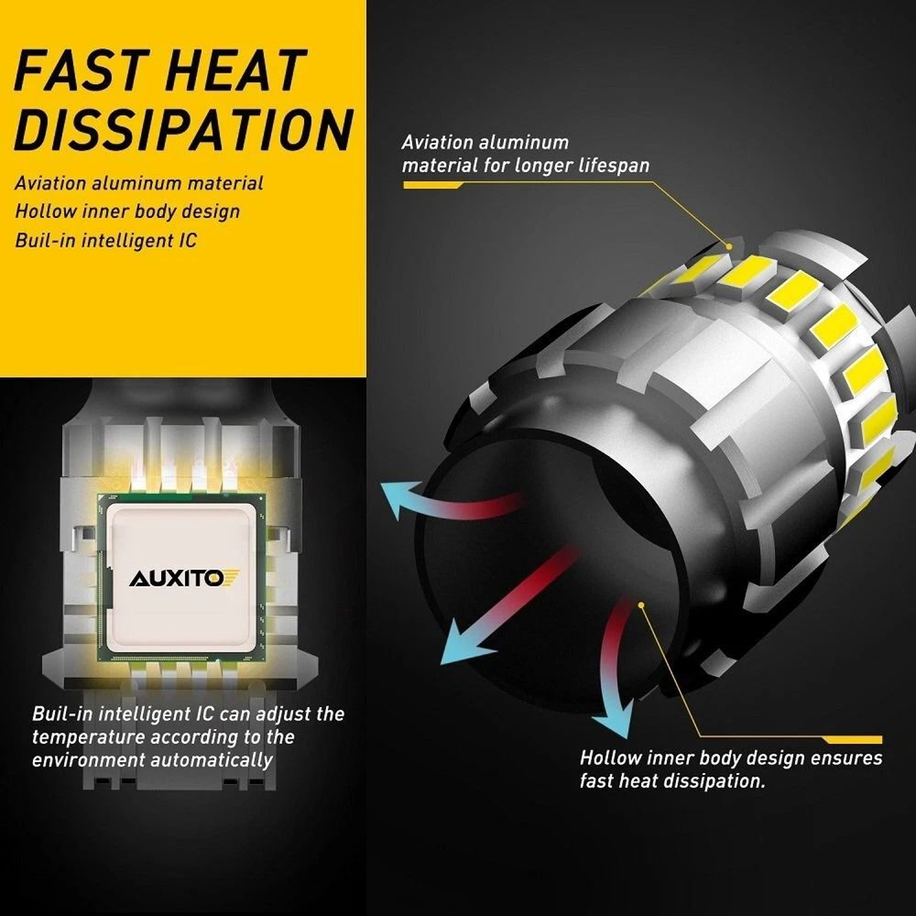 Daytime Running Light Bulbs LED Compatible Xenon HID White Per Bulb LED 3