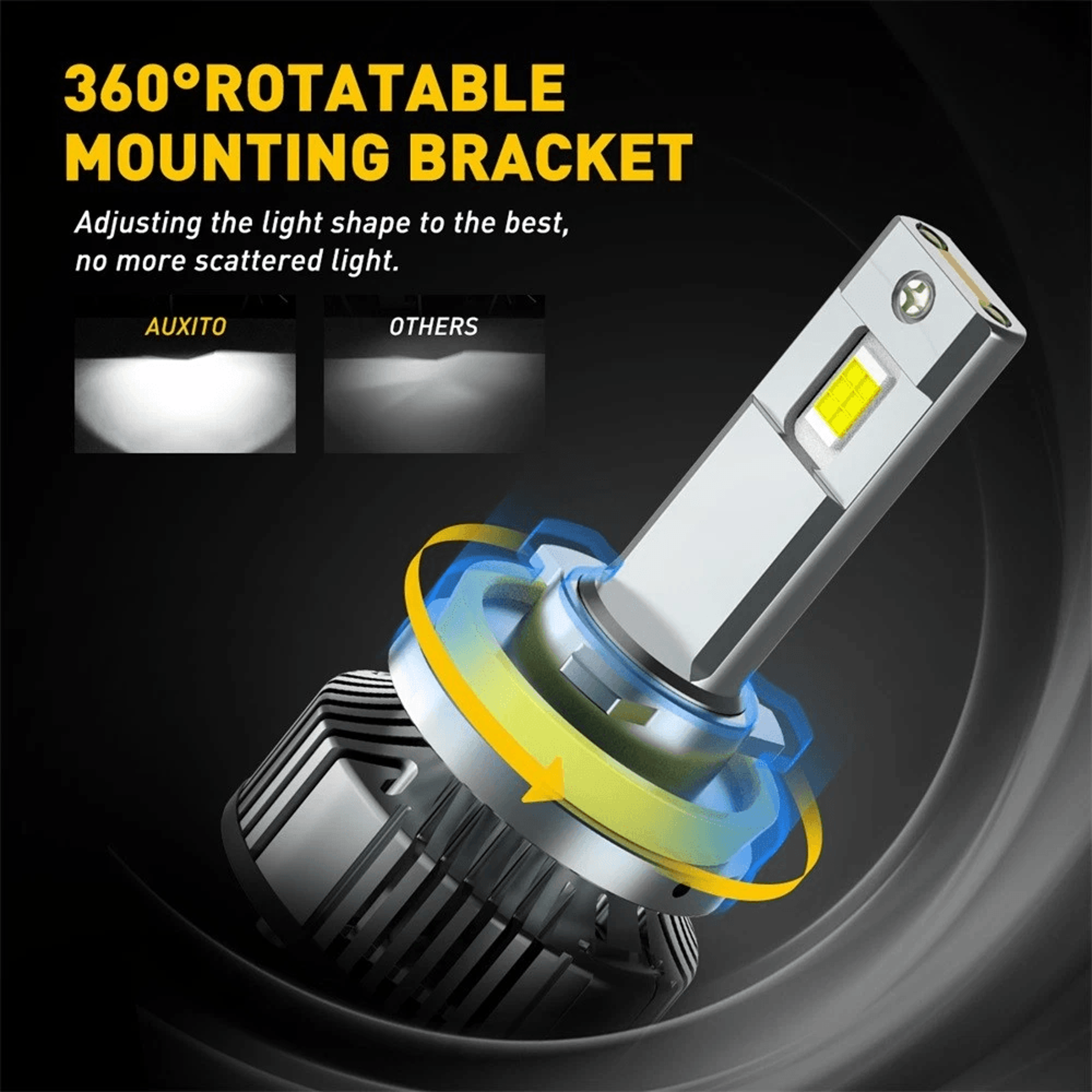 LED Headlight Bulbs Conversion Kit Cool White Low Beam Super Bright Long Lifespan Plug And Play Ins 1