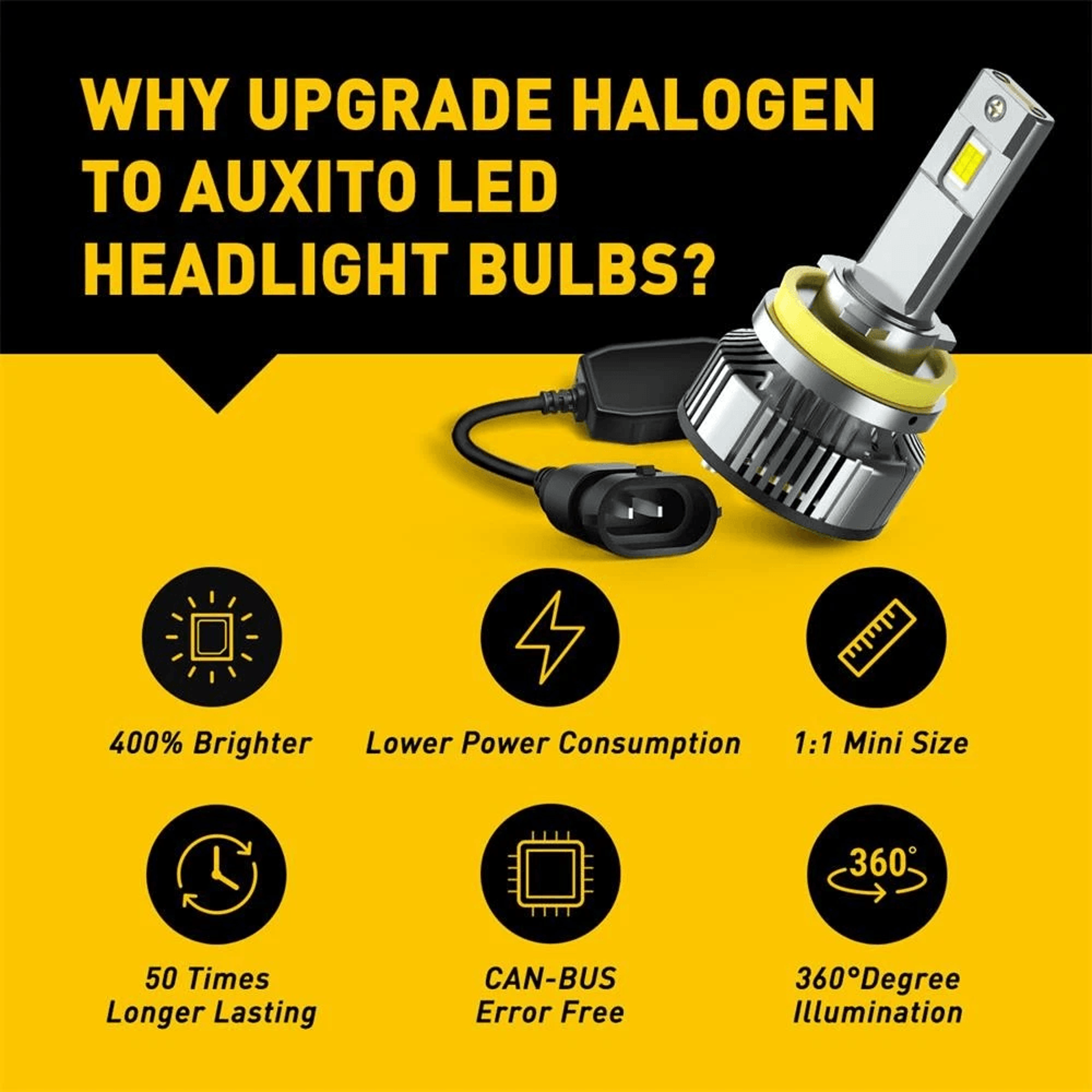 LED Headlight Bulbs Conversion Kit Cool White Low Beam Super Bright Long Lifespan Plug And Play Ins 4