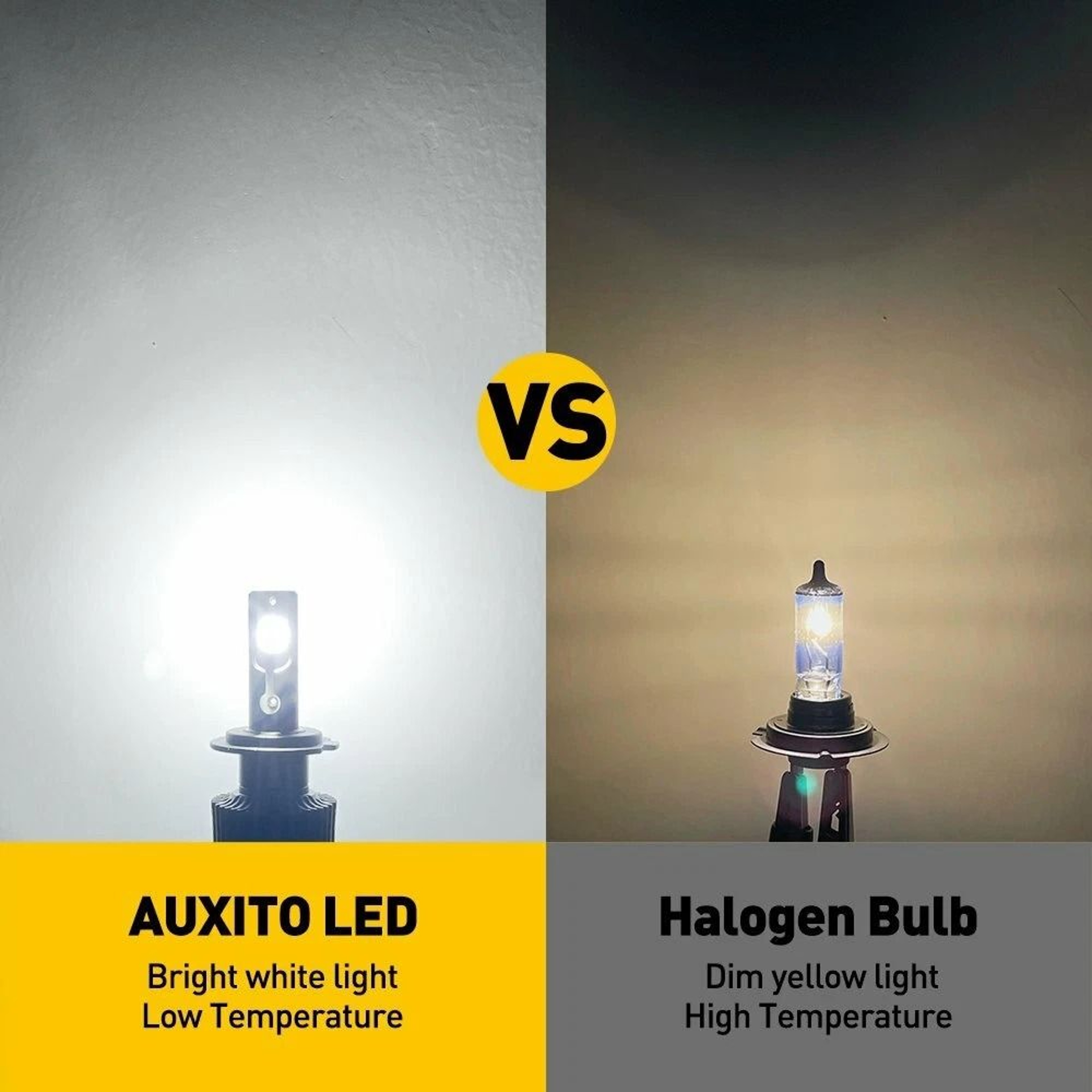 Super White LED Headlight Bulb Conversion Kit High Low Beam LED Xenon White For Car Truck 2