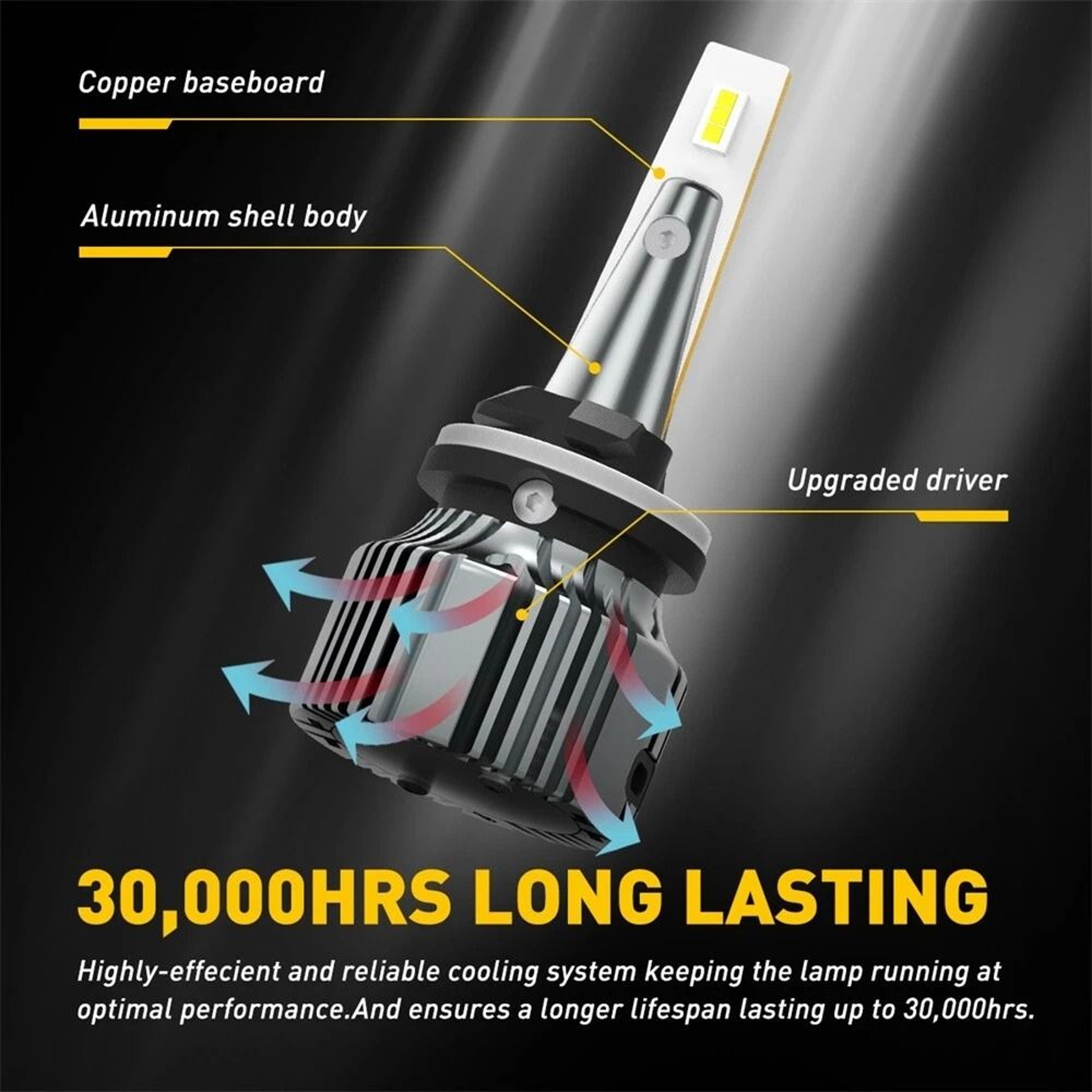 White High Power ED Fog Light LED Driving Bulbs DRL Waterproof 4