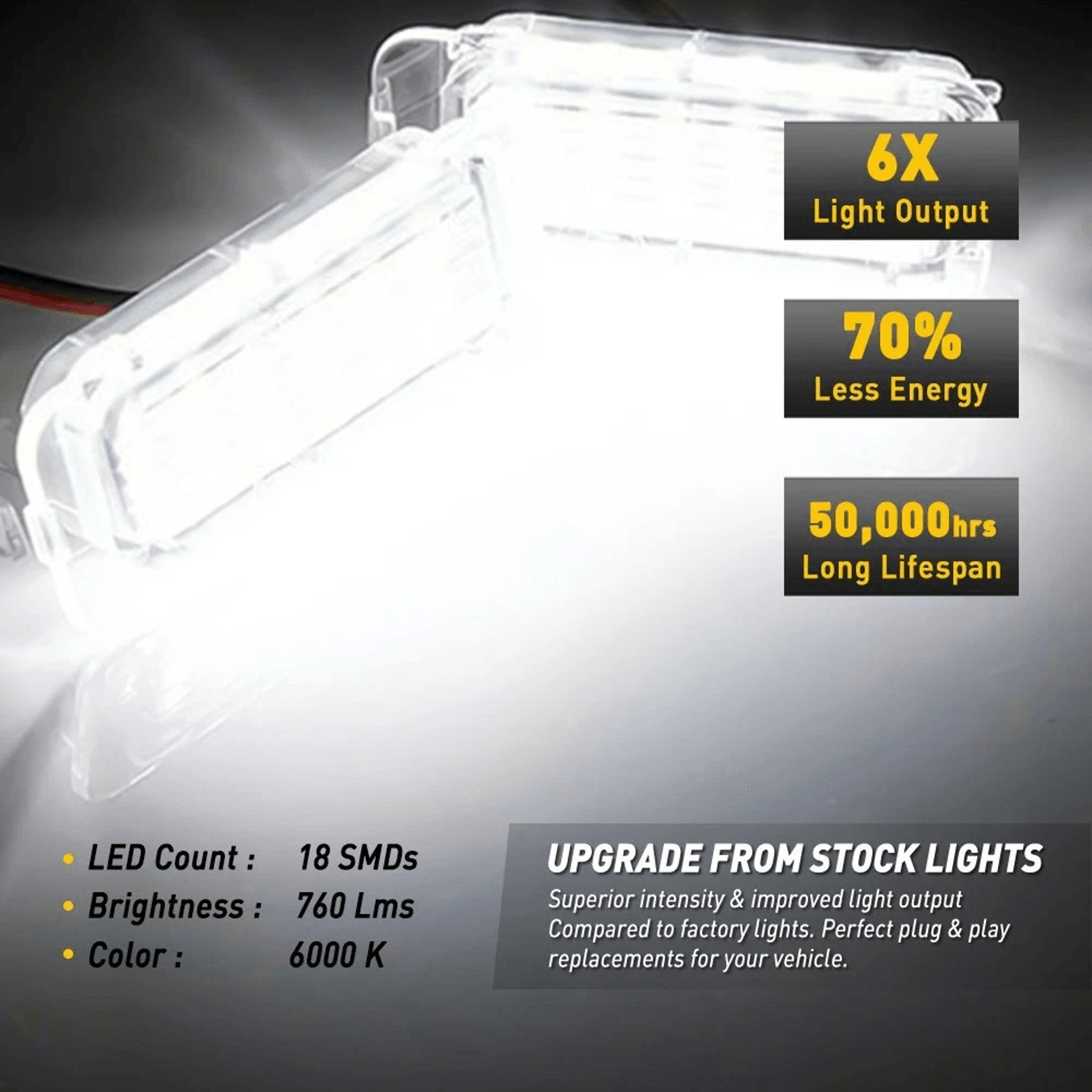White SMD LED License Plate Light For Expedition Fusion DirectFit Replacement 2