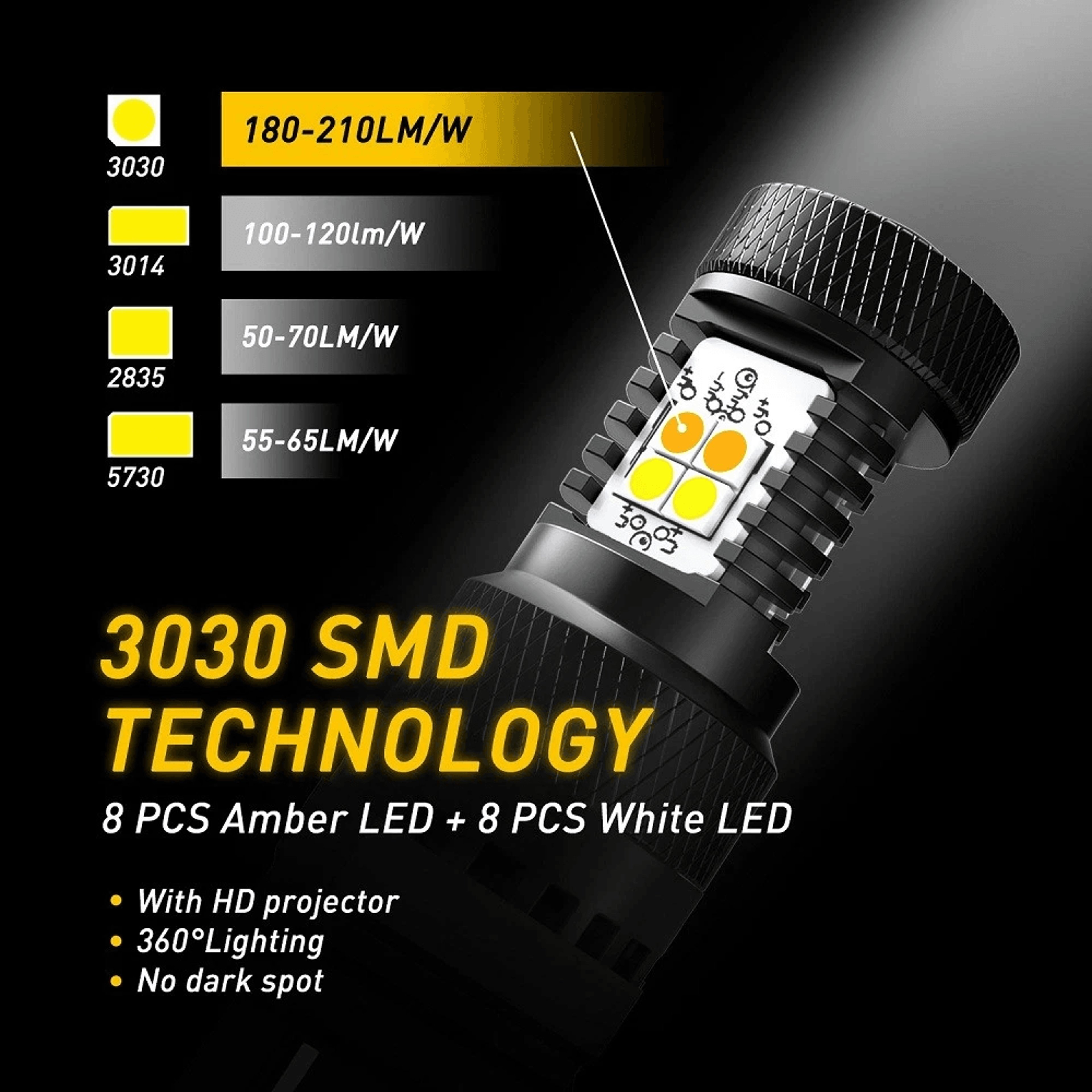 Amber White LED Turn Signal Bulbs DRL Anti Hyper Flash Technology Upgrade Your Vehicle Lighting Per 6