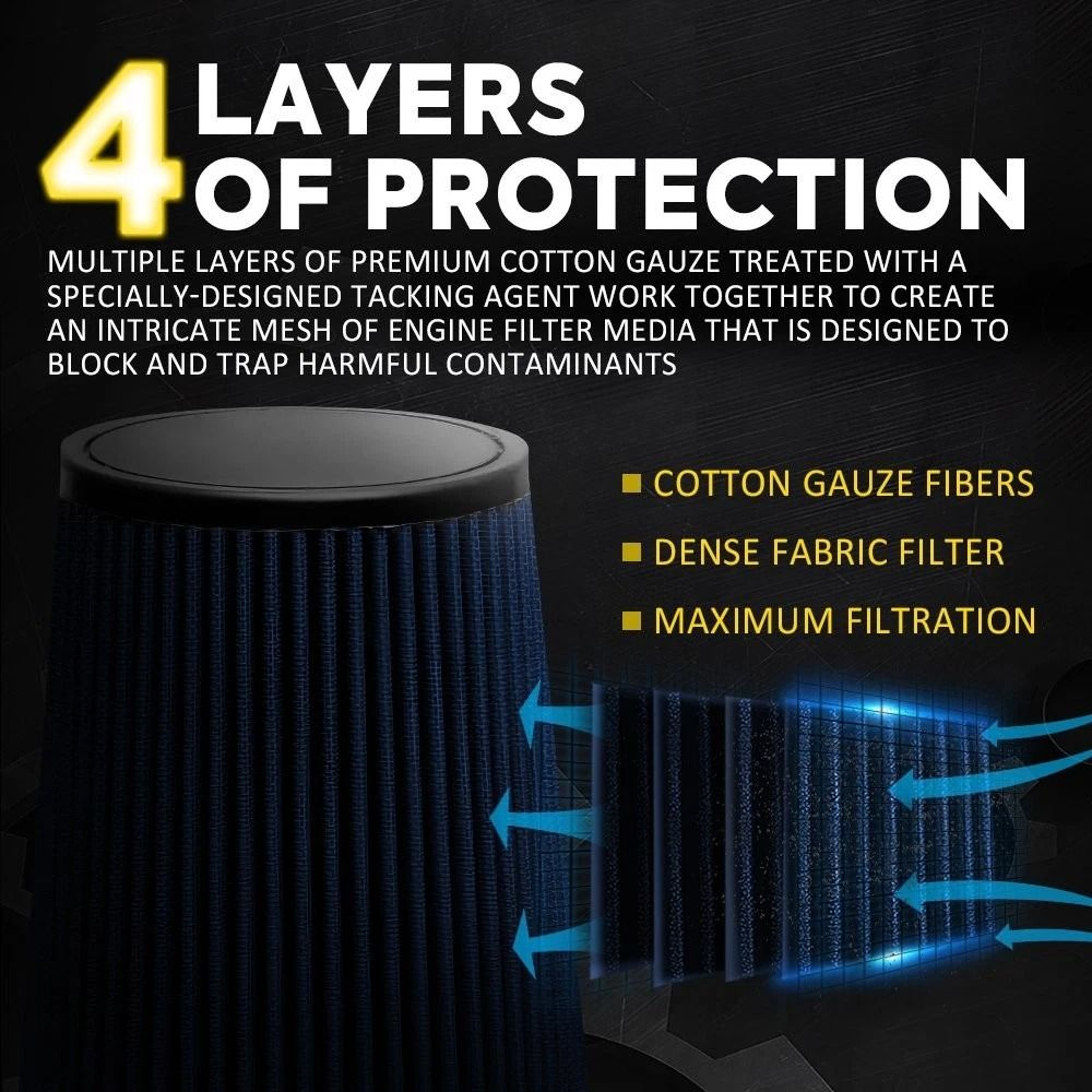 Long Performance BLUE Truck High Flow Cold Air Intake Cone Dry Filter Universal Fit 8