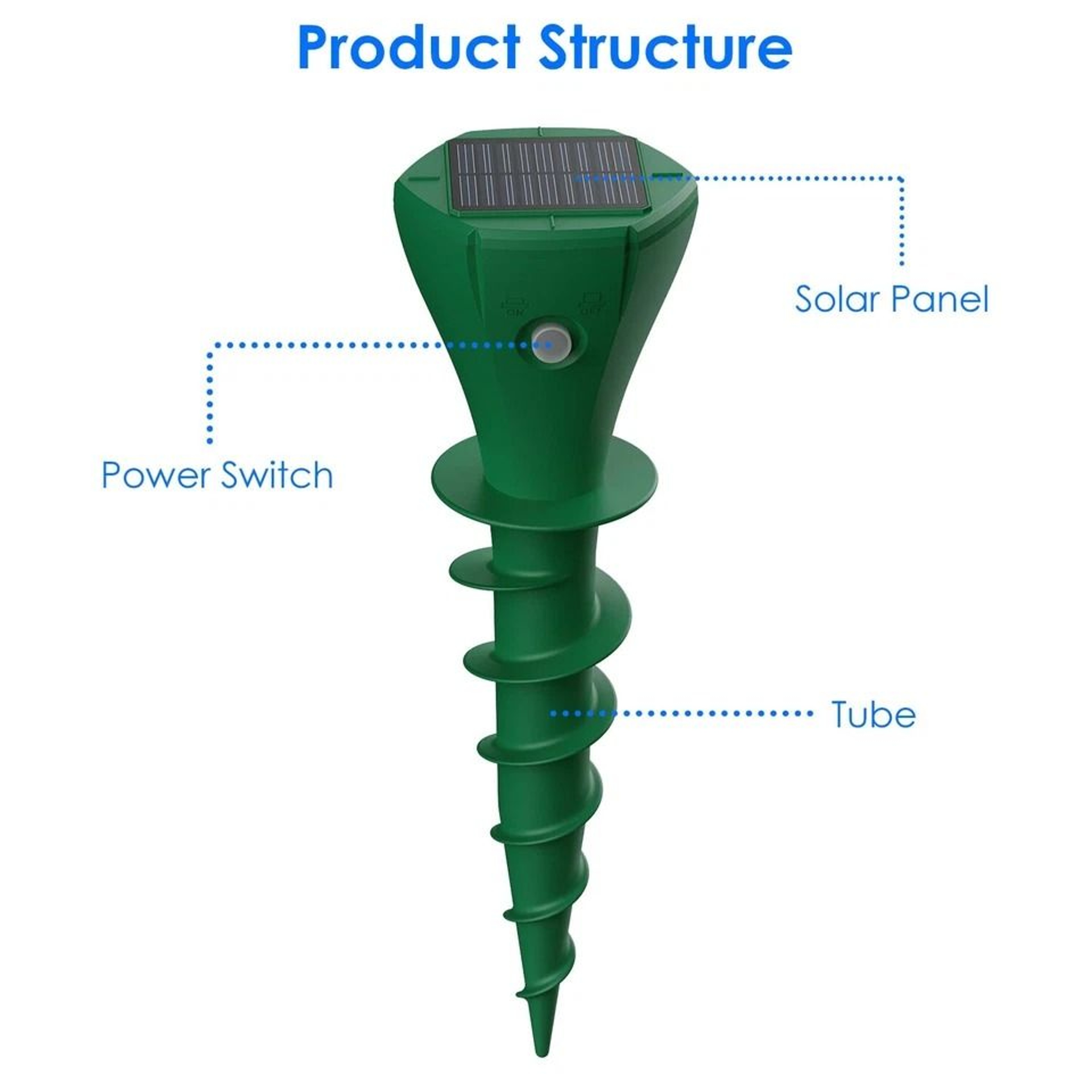 Solar Mole Repellent 8Pcs Gopher  Groundhog Deterrent Stake Tool VibrationActivated For Outdoor Use