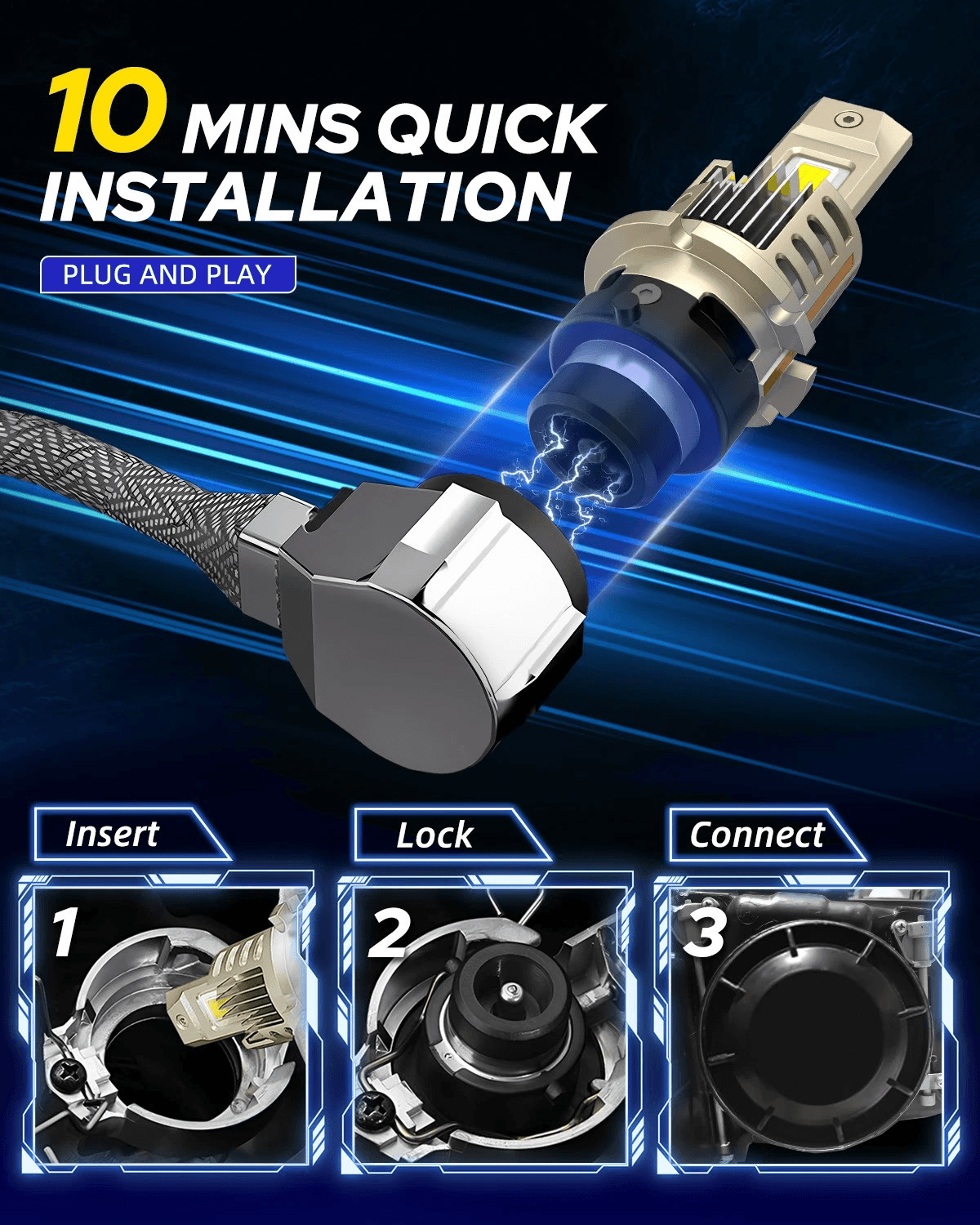 Super White Conversion Kit LED Headlight Bulb Replace HID 4