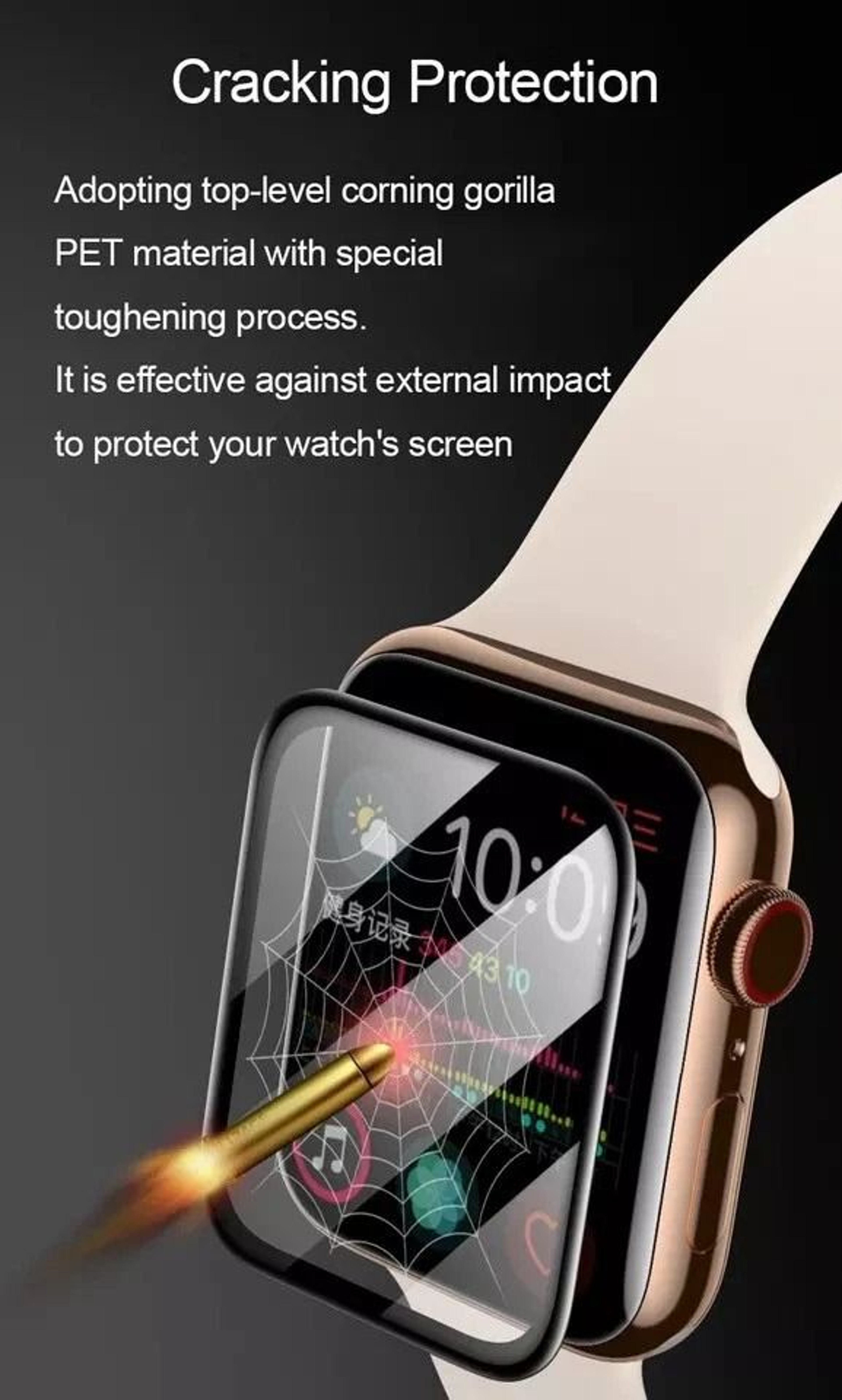 Apple Watch TPU Screen Protector Full Coverage IWatch Case Transparent High Transparency 4