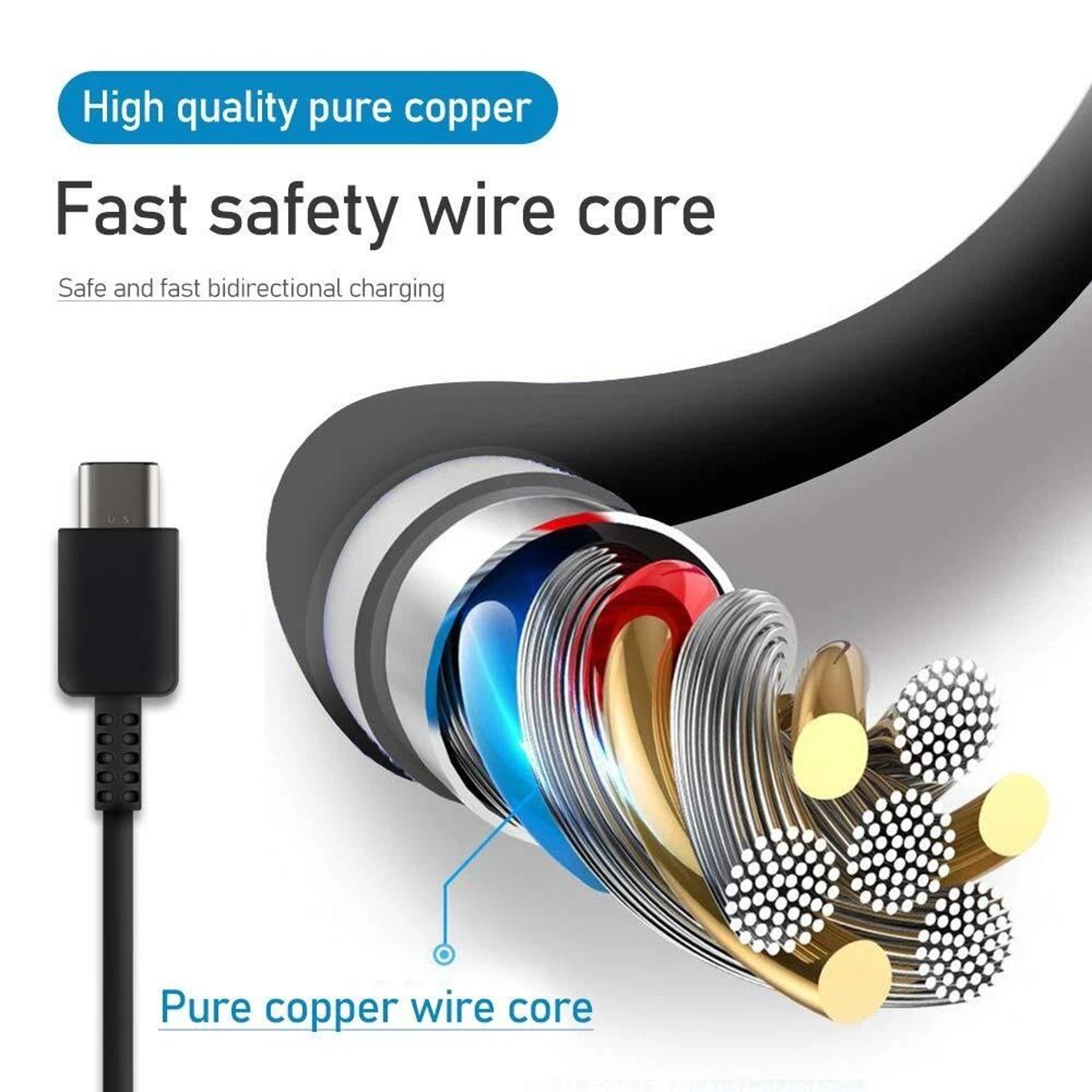 Type USBC Super Fast Wall Charger Cable 4