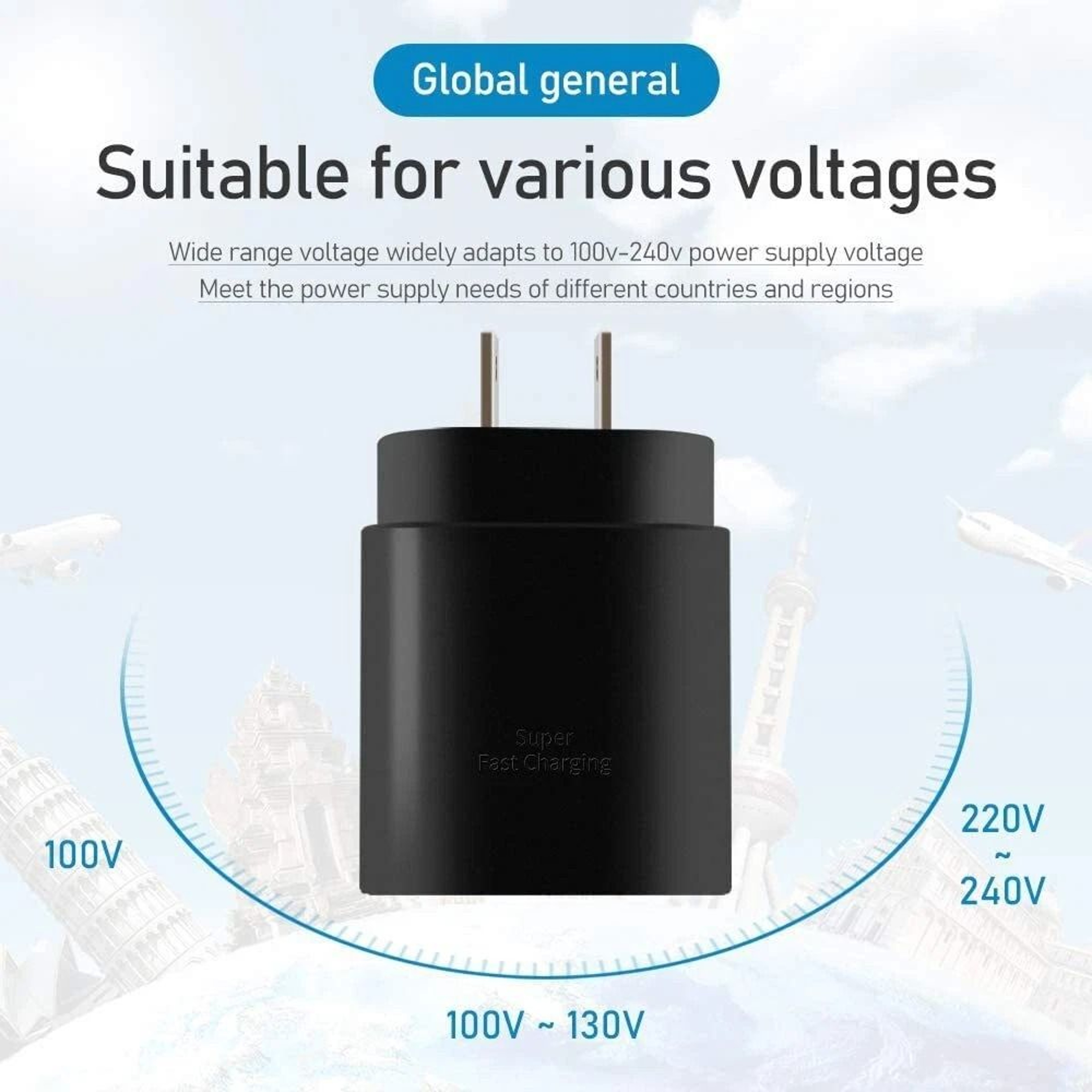 Type USBC Super Fast Wall Charger Cable 7