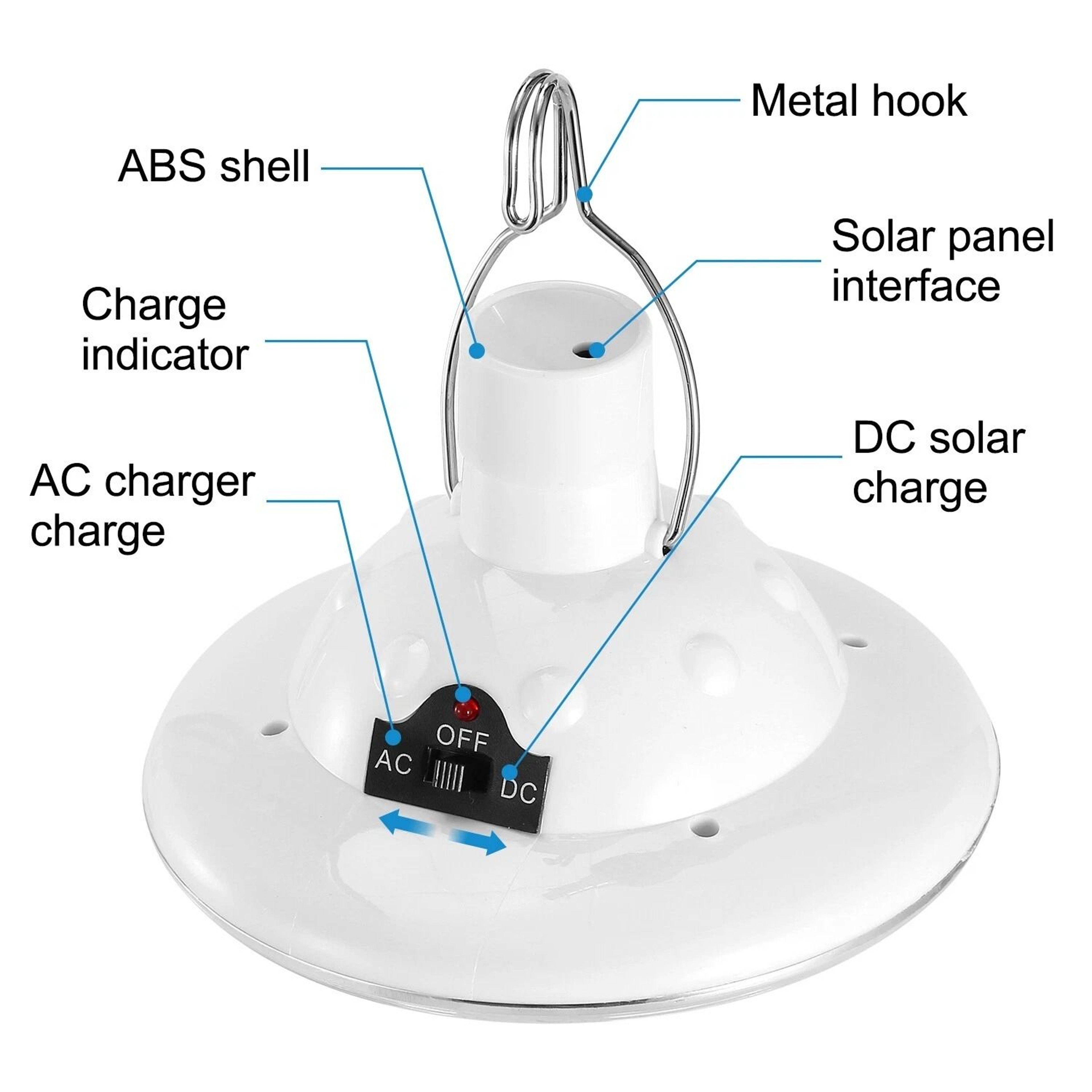 Rechargeable Solar Power LED Bulb Lantern Lamp Camping Tent Light Portable And Durable For Outdoor  4