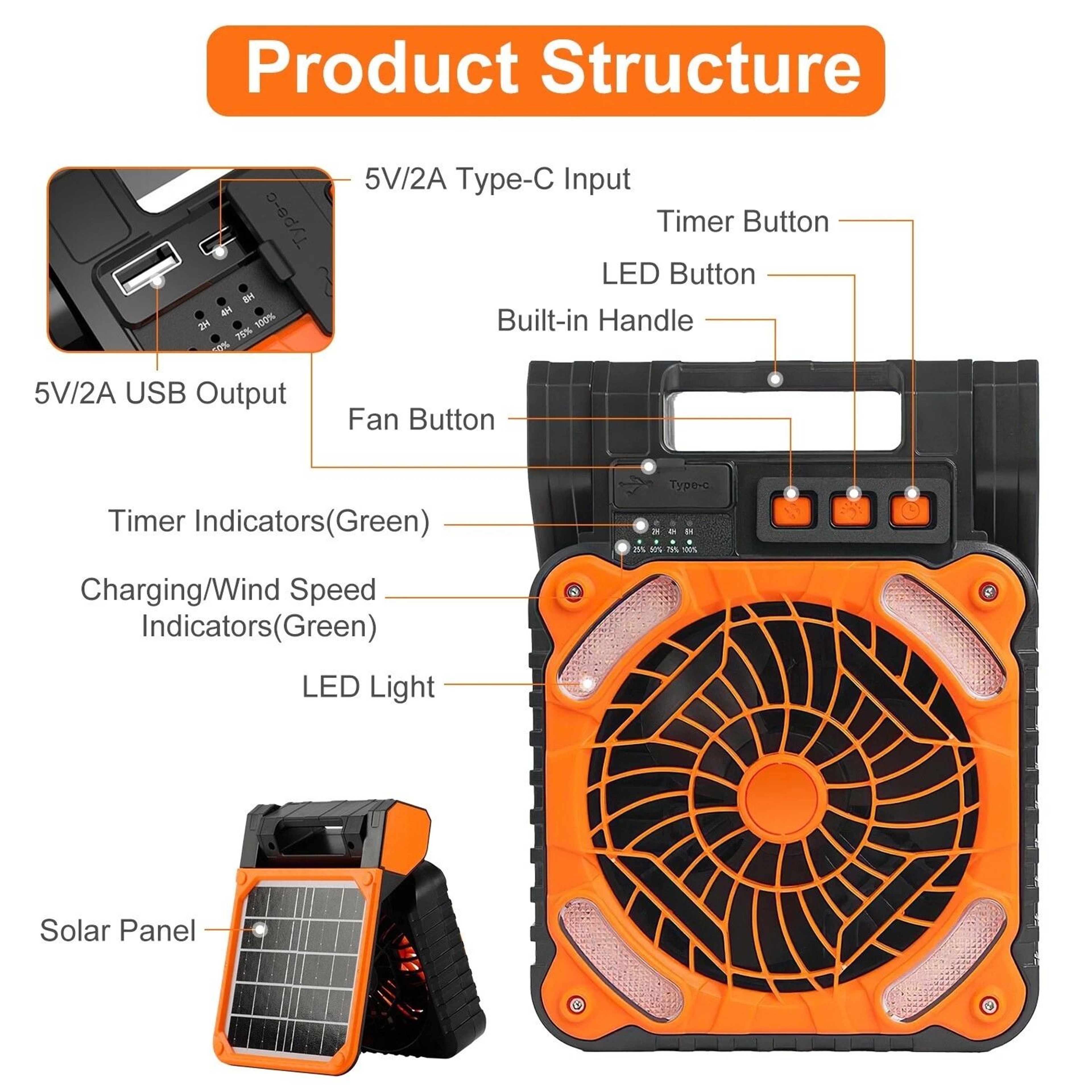 Picnic Camping Fan Summer Solar Camping FanLight 4Speeds Fan With 3Mode Lights For Hiking Outdoors 11