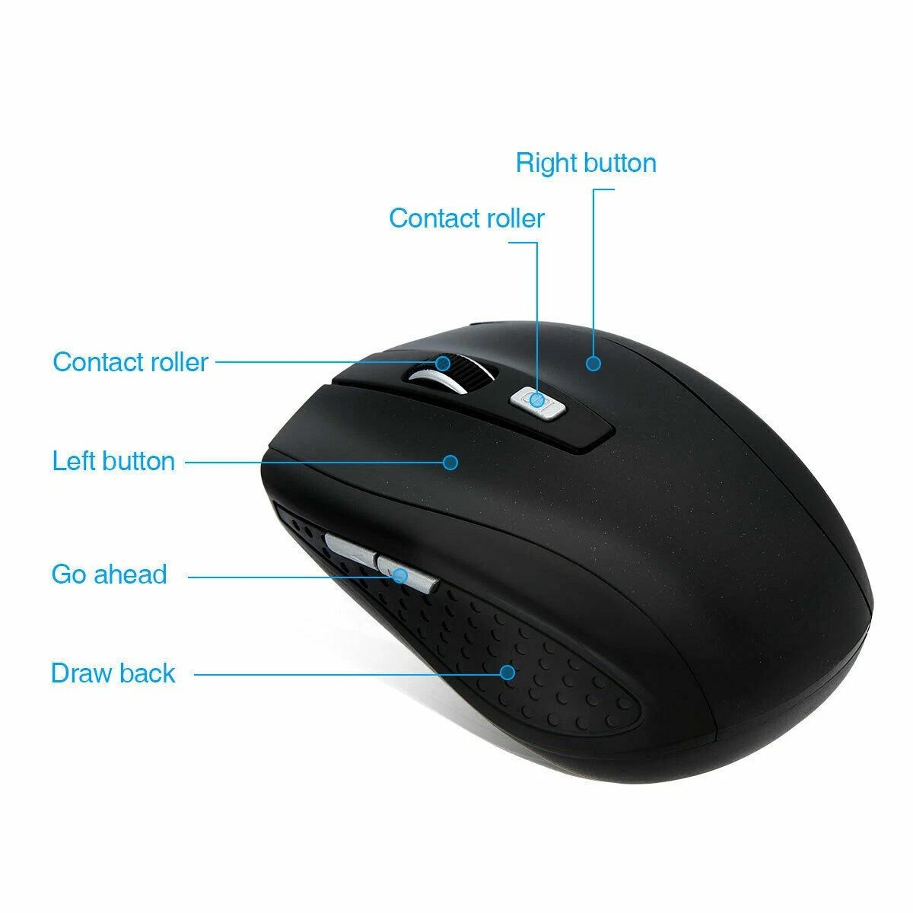 Wireless Optical Gaming Mouse Cordless Mice  USB Receiver For PC Laptop Lightweight And Responsive 3