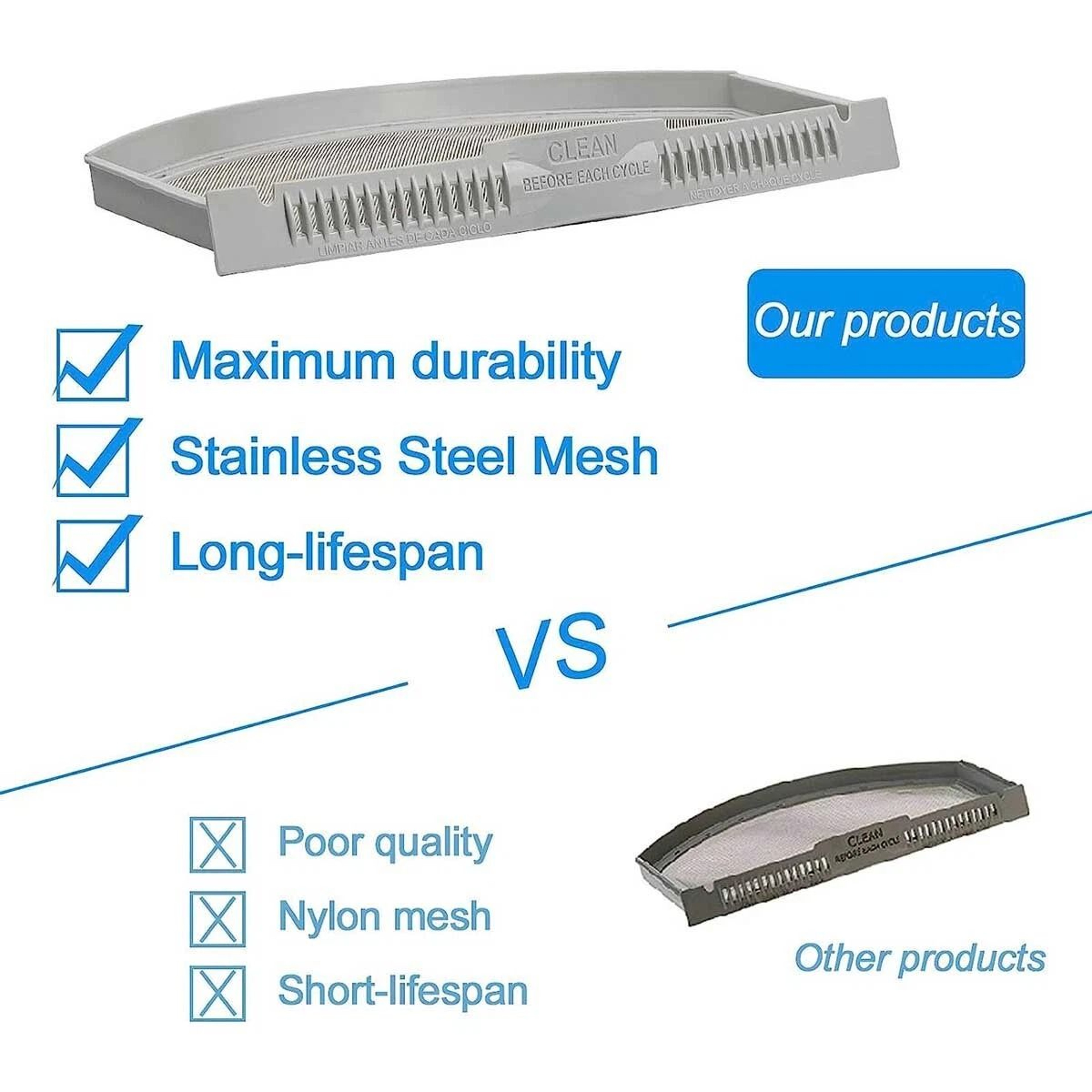 Dryer Lint Filter Screen Easy Install Replacement Lint Trap For Home Dryers Helps Reduce Lint Build 2