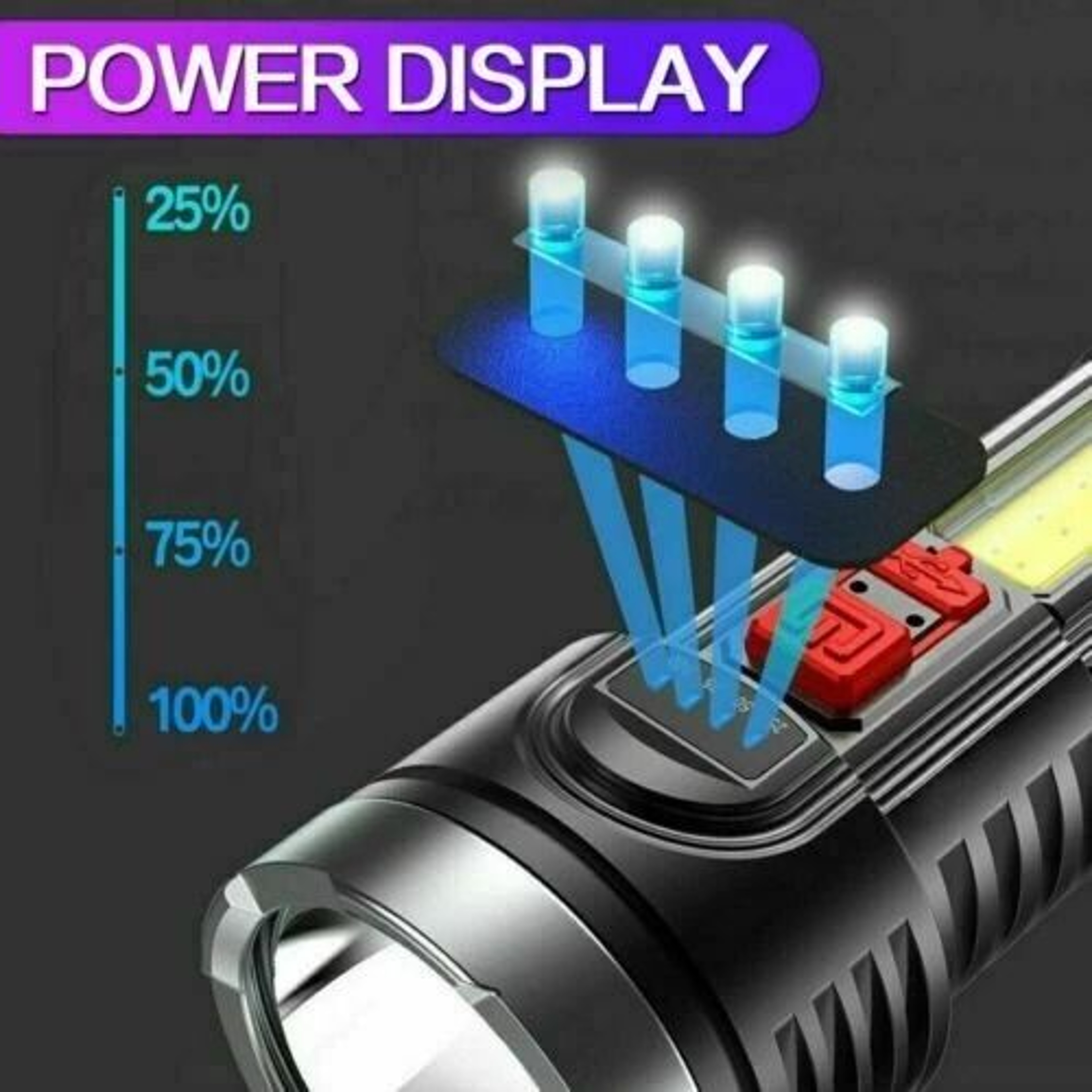 Super Bright Tactical LED Flashlight USB Rechargeable Torch Work Light For Camping Hiking And More 2