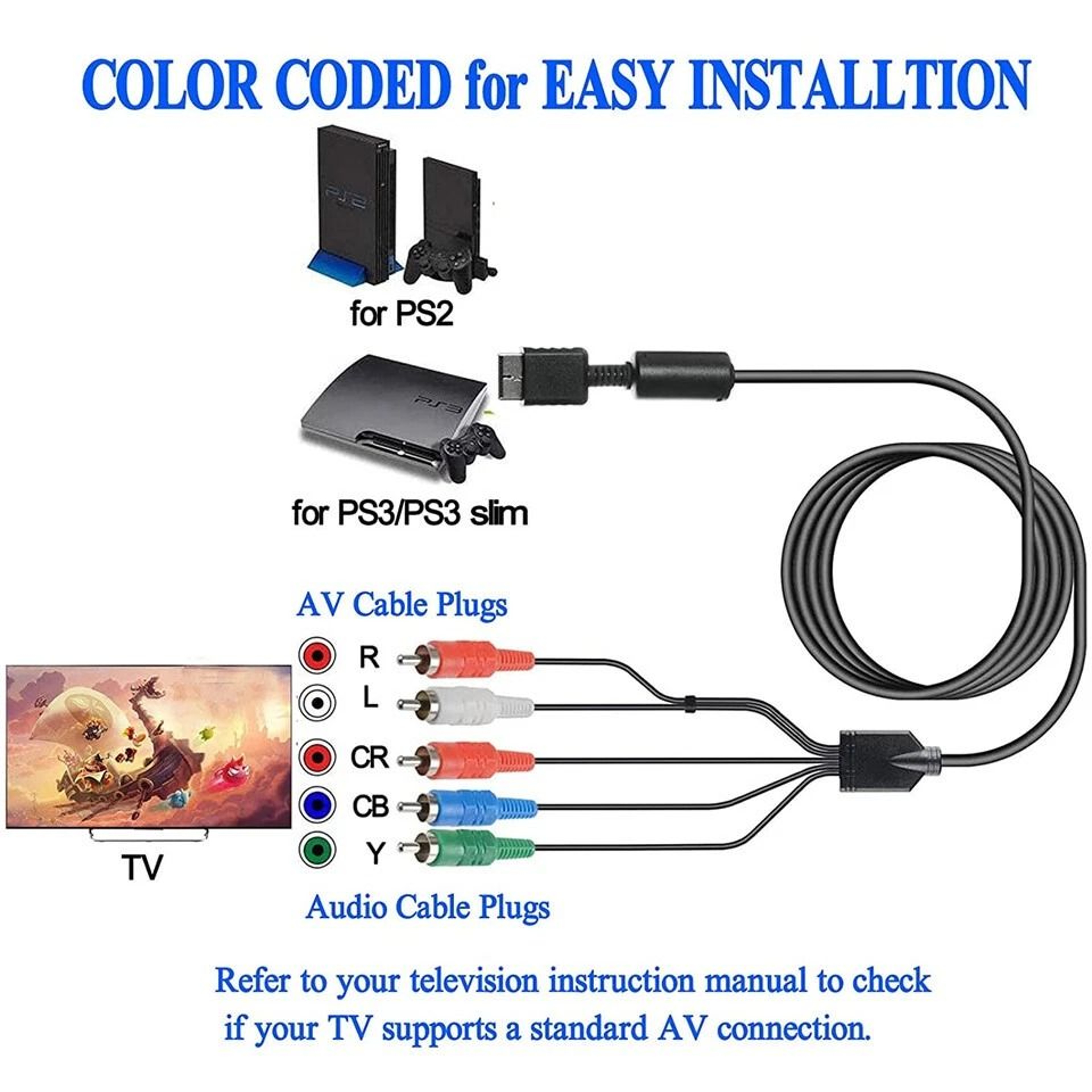 HD Component AV Audio Video Cable Cord For Sony Playstation PS3 Slim  Enhance Your Gaming With Supe 1