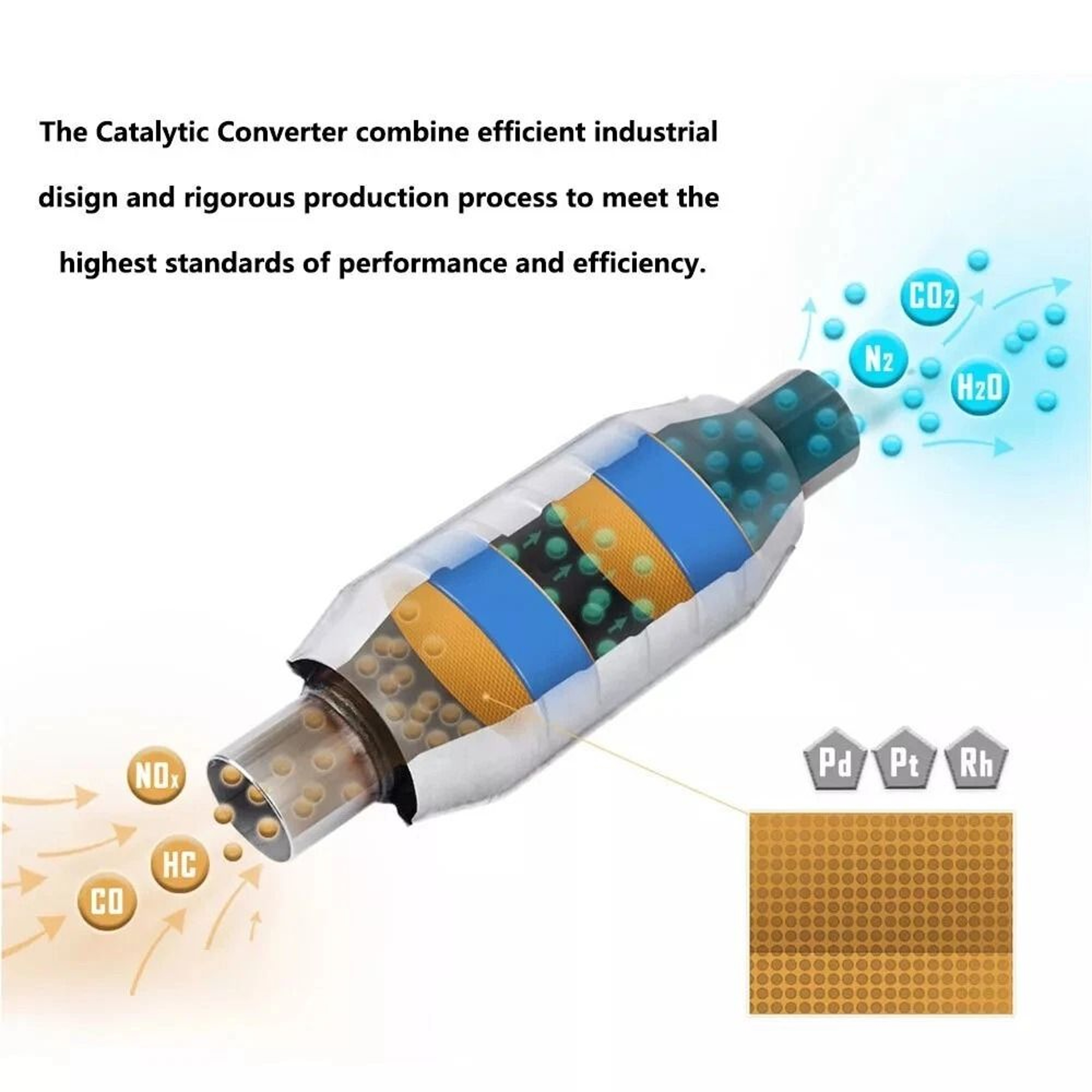 EPA OBDII Approved Rear Catalytic Converter Fits Nissan NV HighPerformance Exhaust Component 7