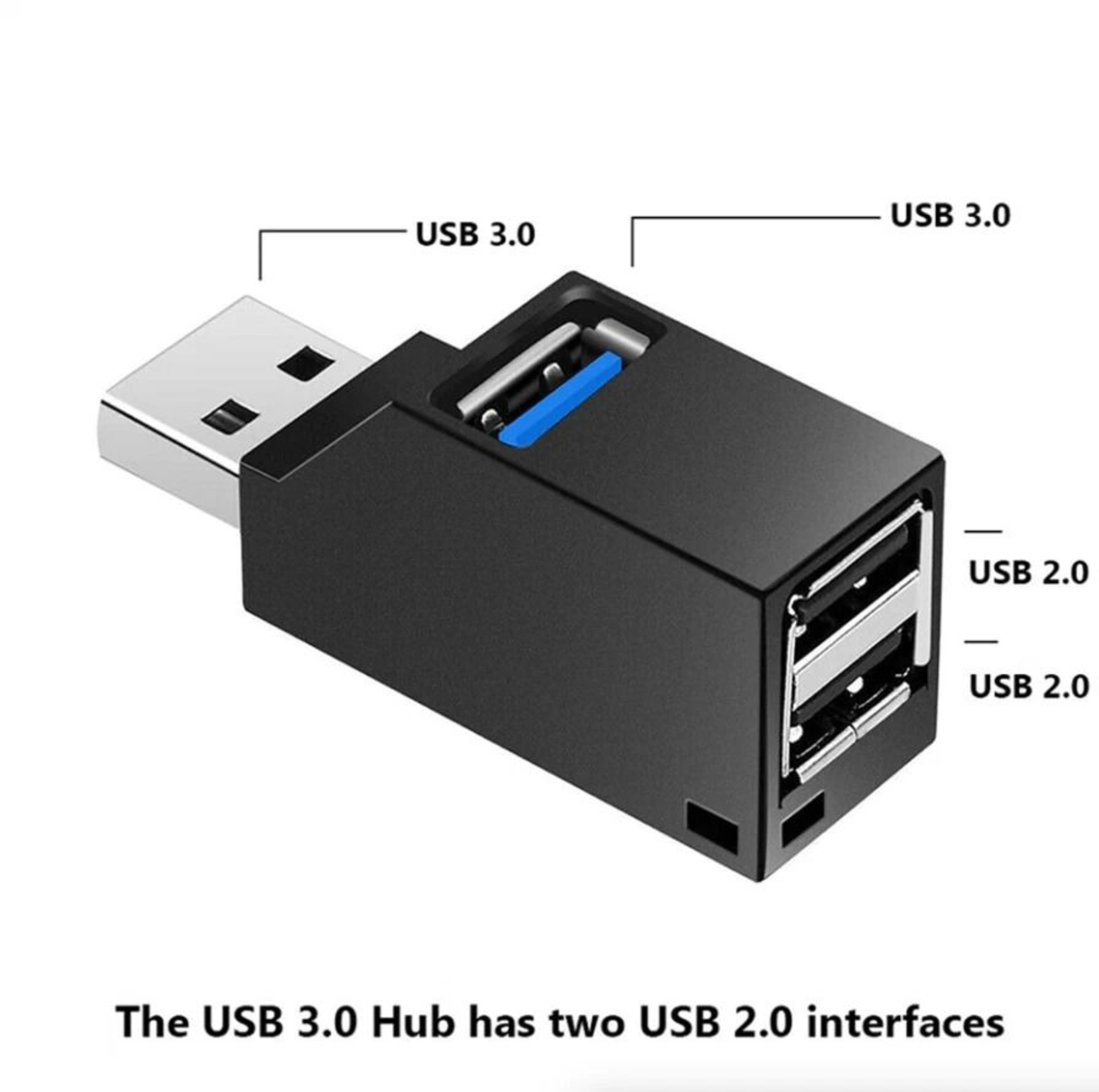 Portable High Speed 3 Port USB Hub Splitter Box For Laptop PC 2