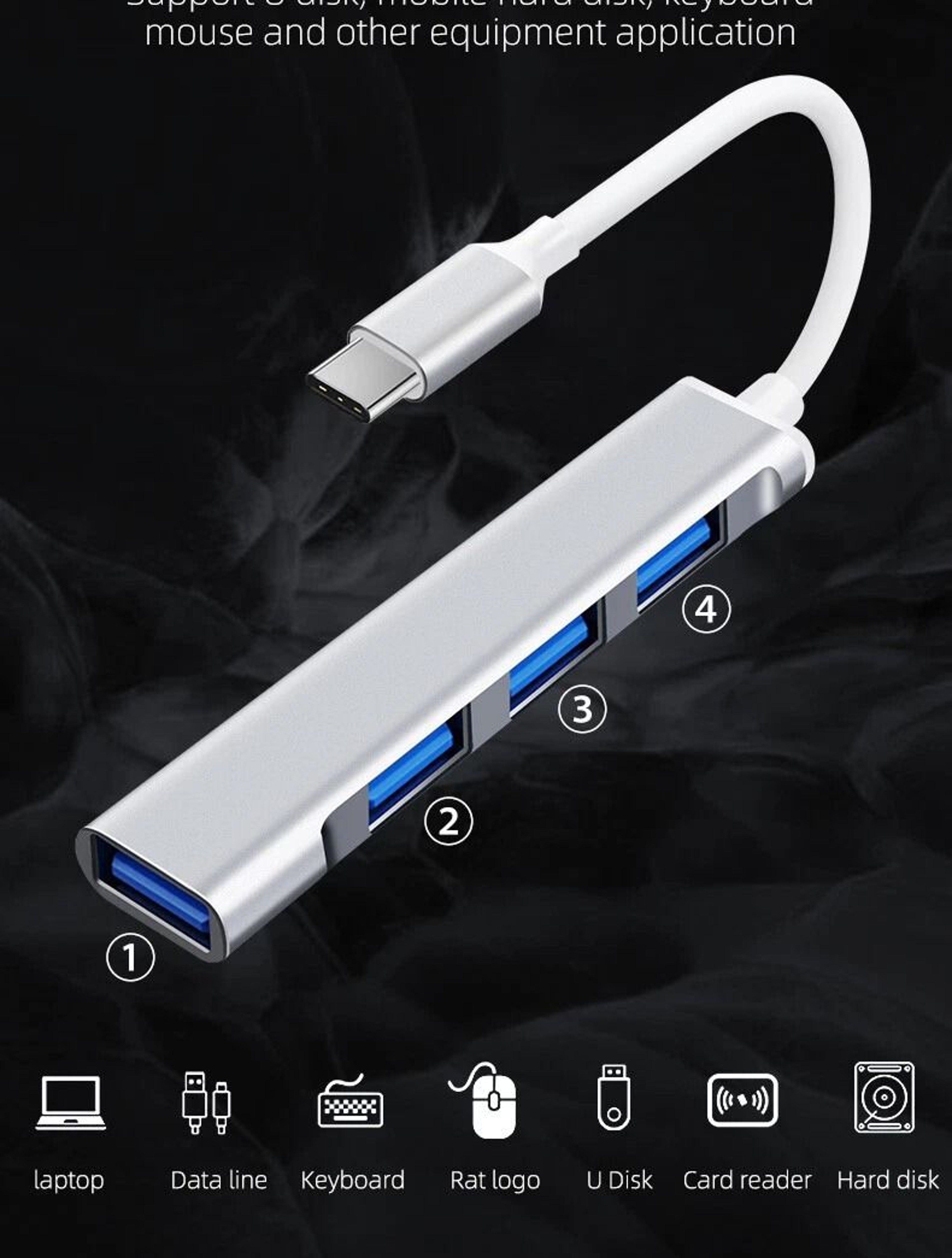 4 Port USBC Hub Splitter For PC Mac MacBook Pro IPad  USB 2
