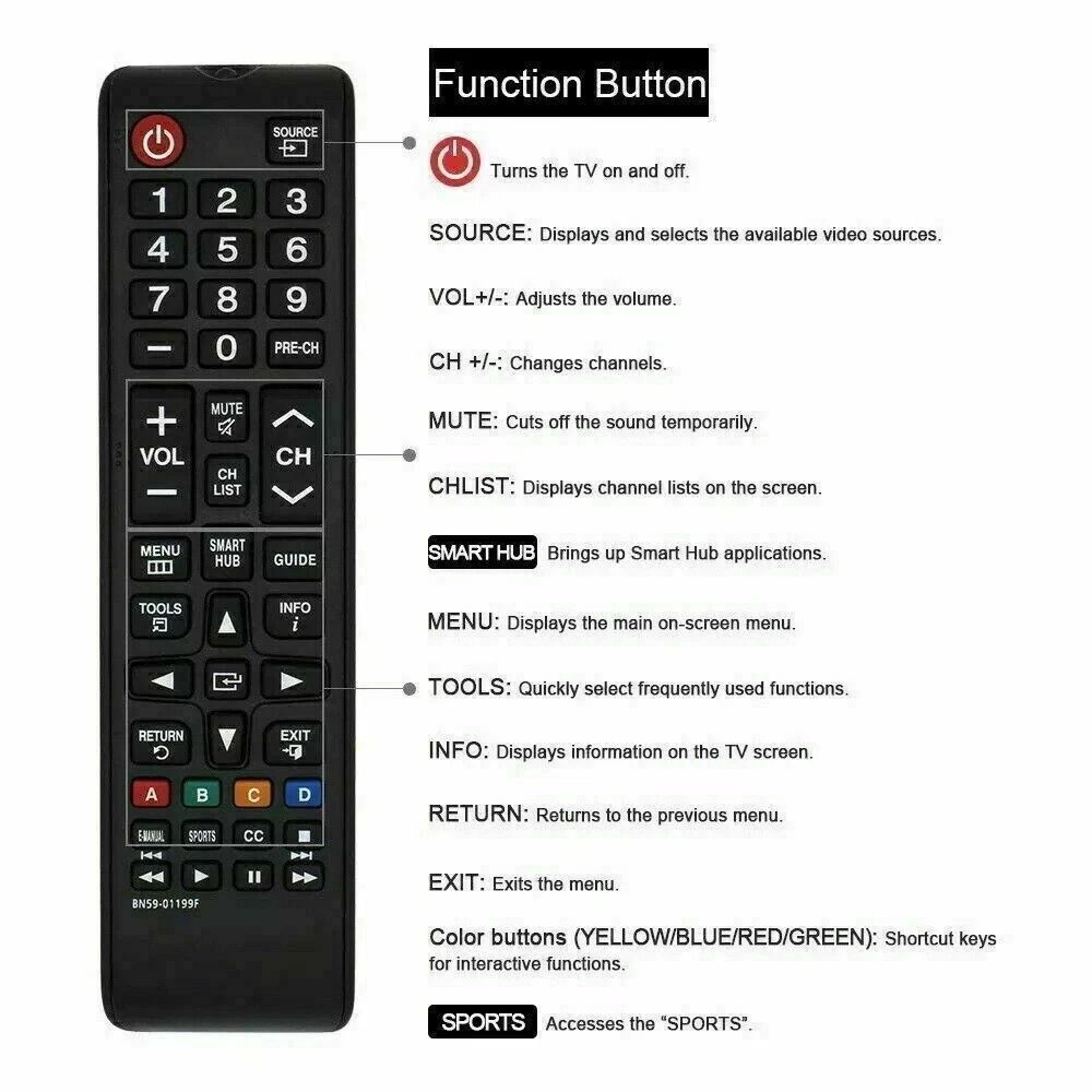 Universal Remote For Samsung LCD LED HDTV 3D Smart TVs 6