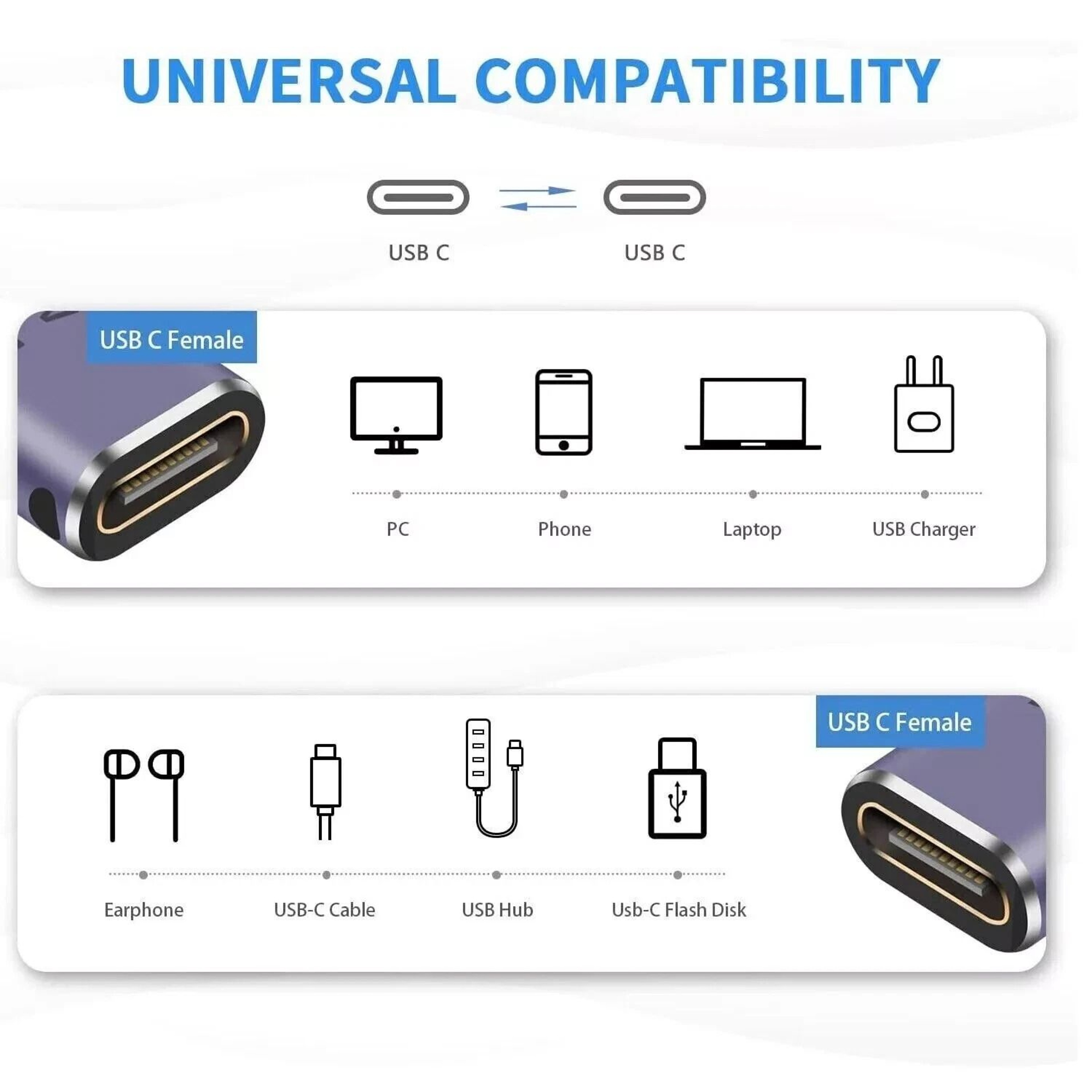 USB Type C Female To Female Adapter Thunderbolt Compatible 2