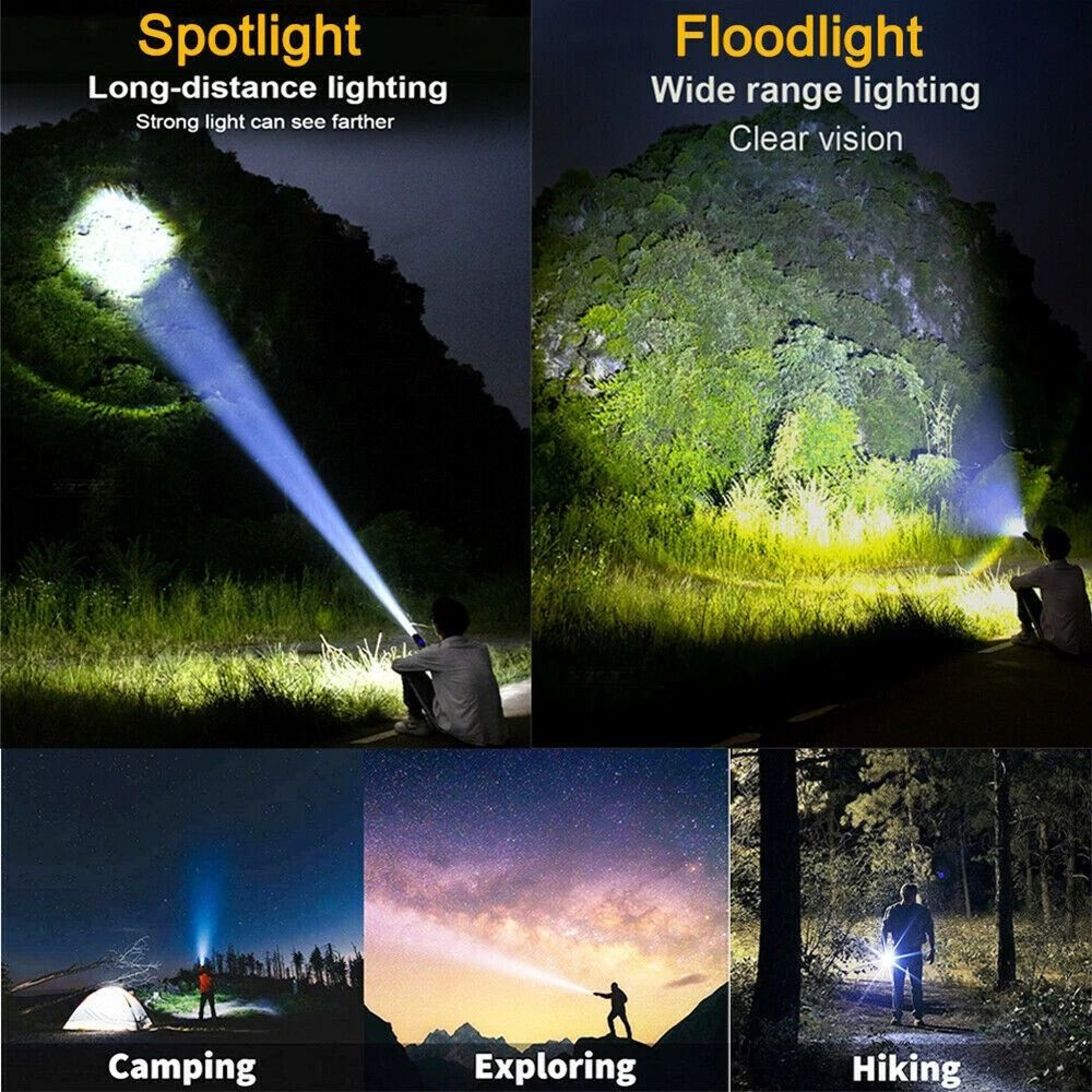 LED Flashlight Super Bright Rechargeable Spotlight Torch 11