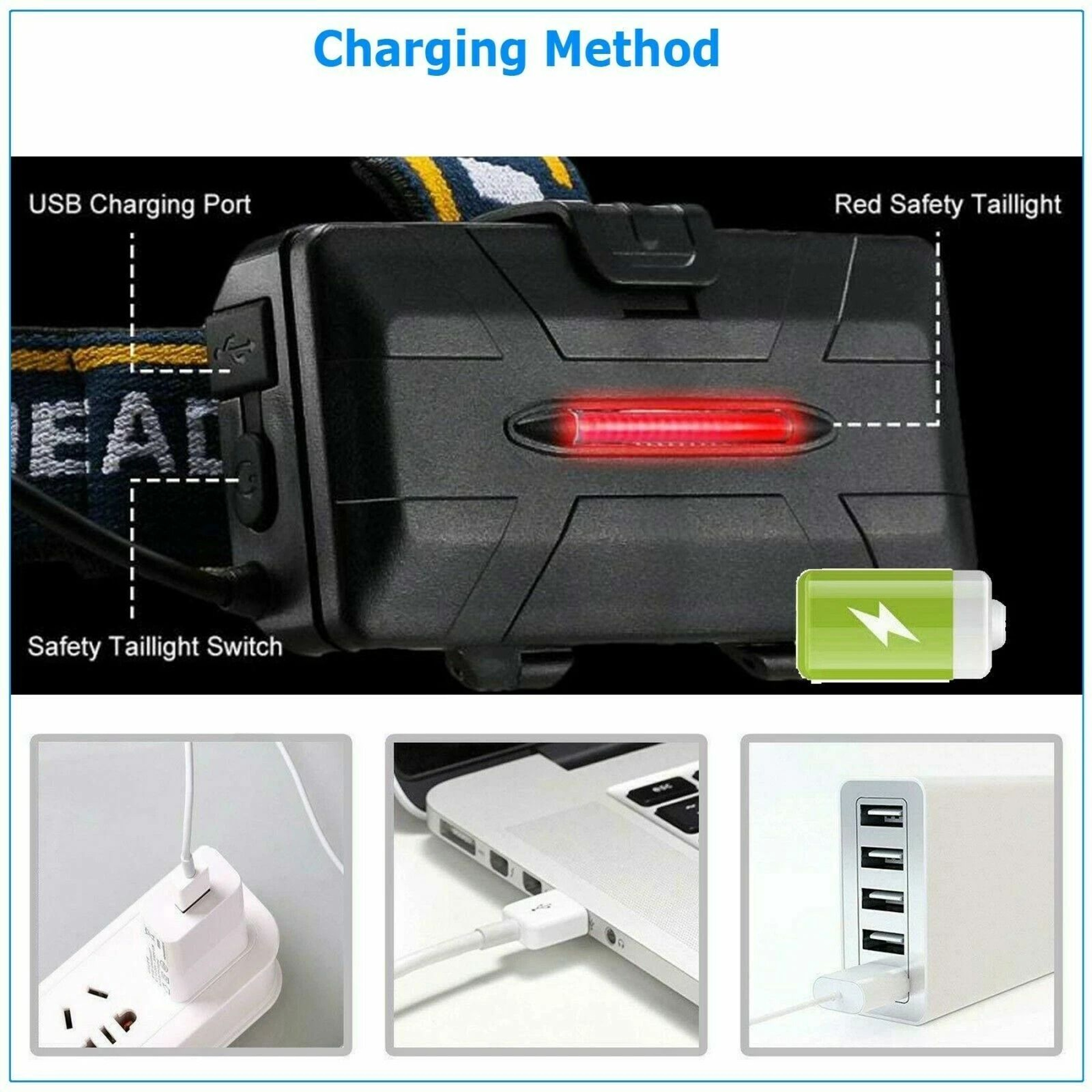 USB Rechargeable LED Headlamp Waterproof Adjustable Focus With Motion Sensor 6